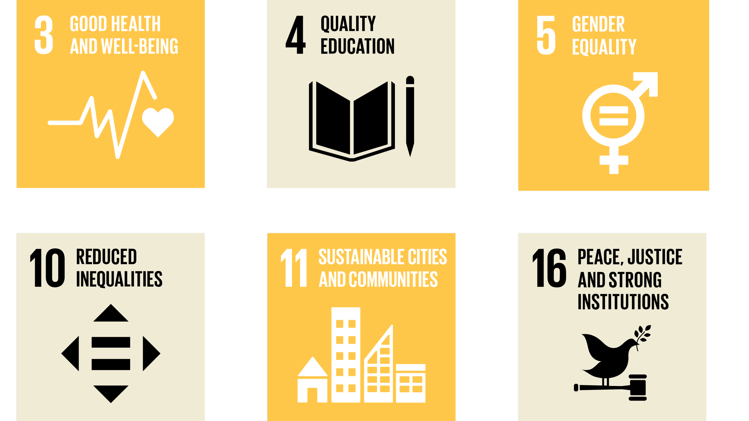 A grid of six squares displaying icons and text representing global sustainability goals. The goals include Good Health and Well-Being, Quality Education, Gender Equality, Reduced Inequalities, Sustainable Cities and Communities, and Peace, Justice, and Strong Institutions.