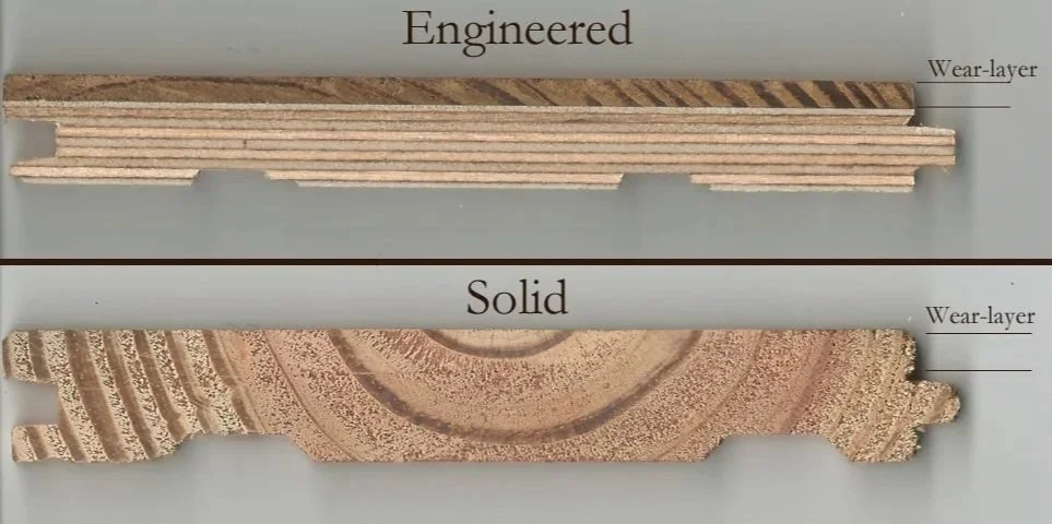 Comparison of engineered and solid wood cross-sections showing wear layers at the top and bottom.