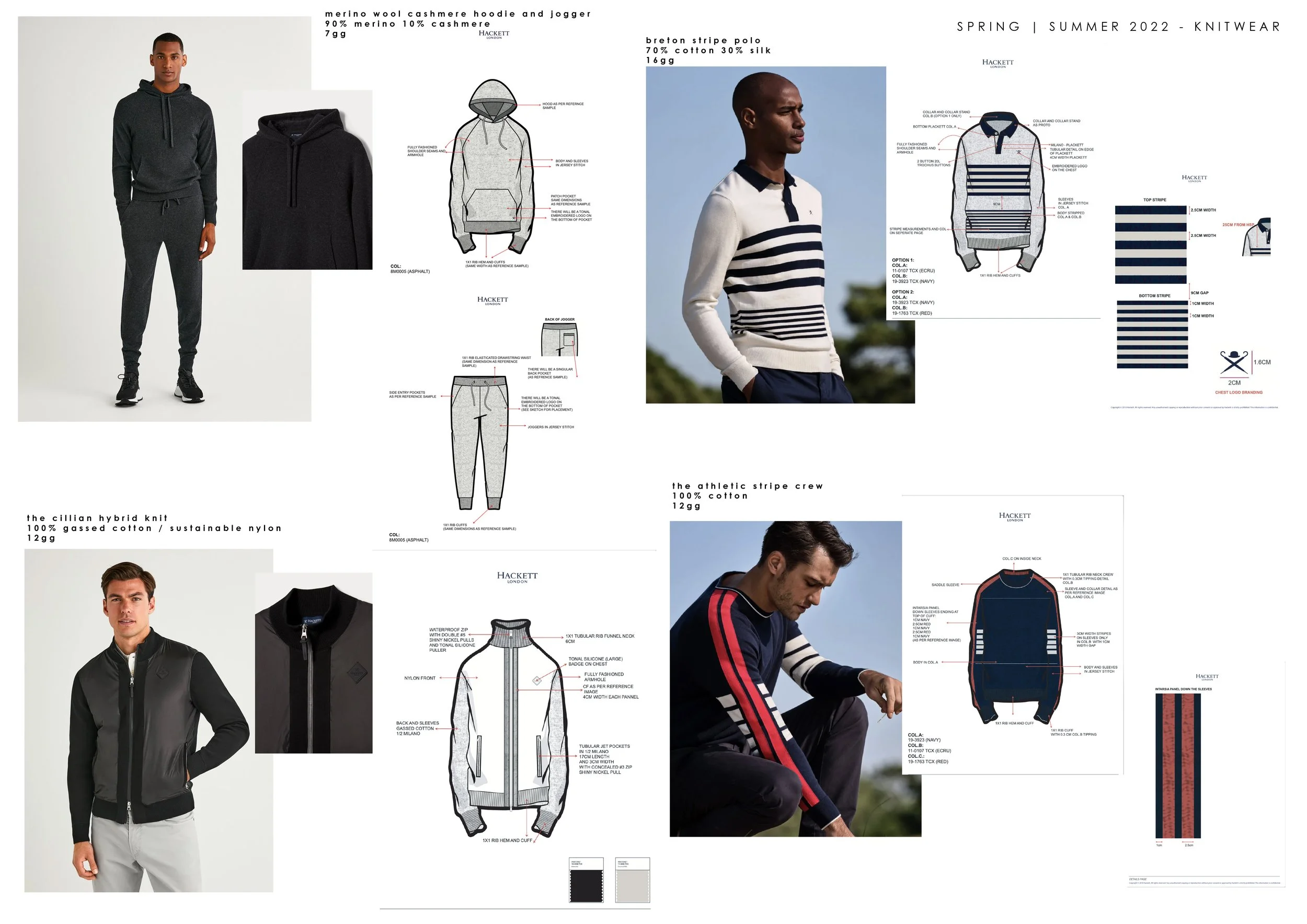 HACKETT LONDON PORTFOLIO-09.jpg