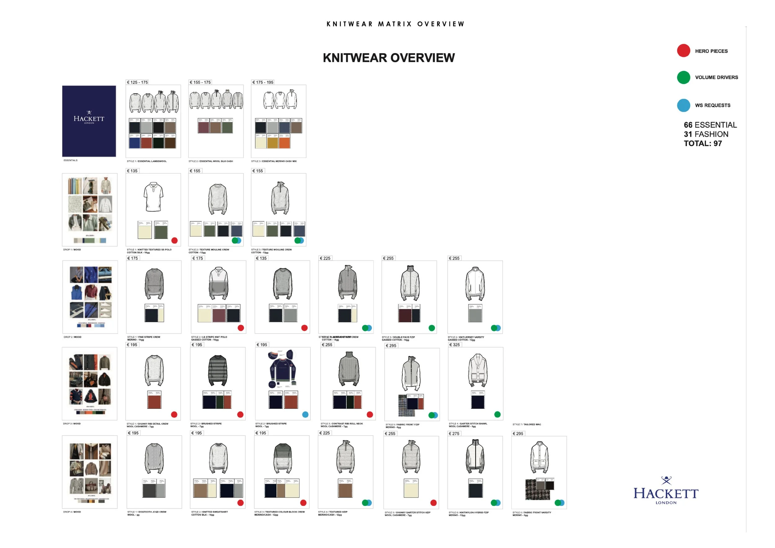 HACKETT LONDON PORTFOLIO-18.jpg