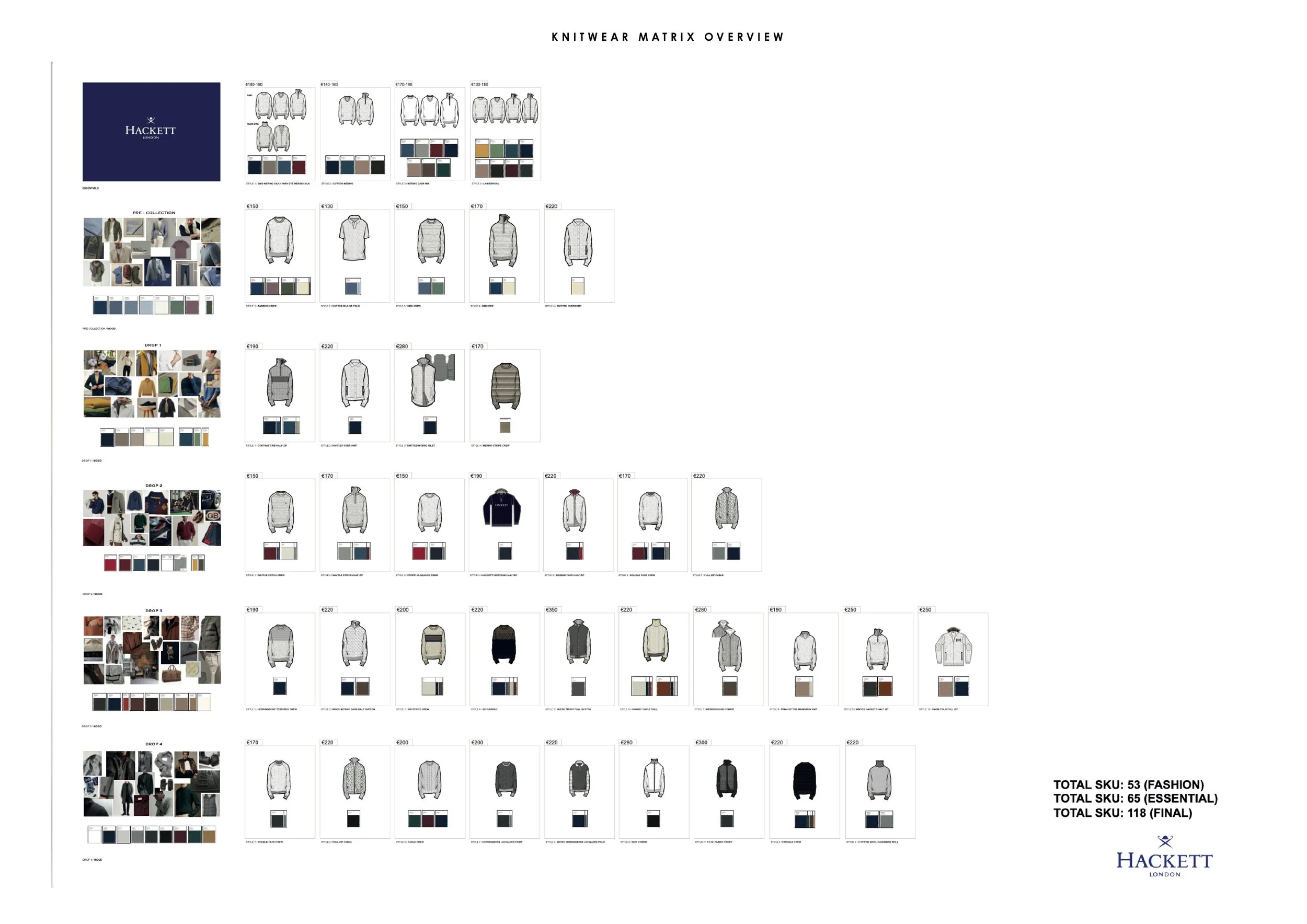 HACKETT LONDON PORTFOLIO-05.jpg