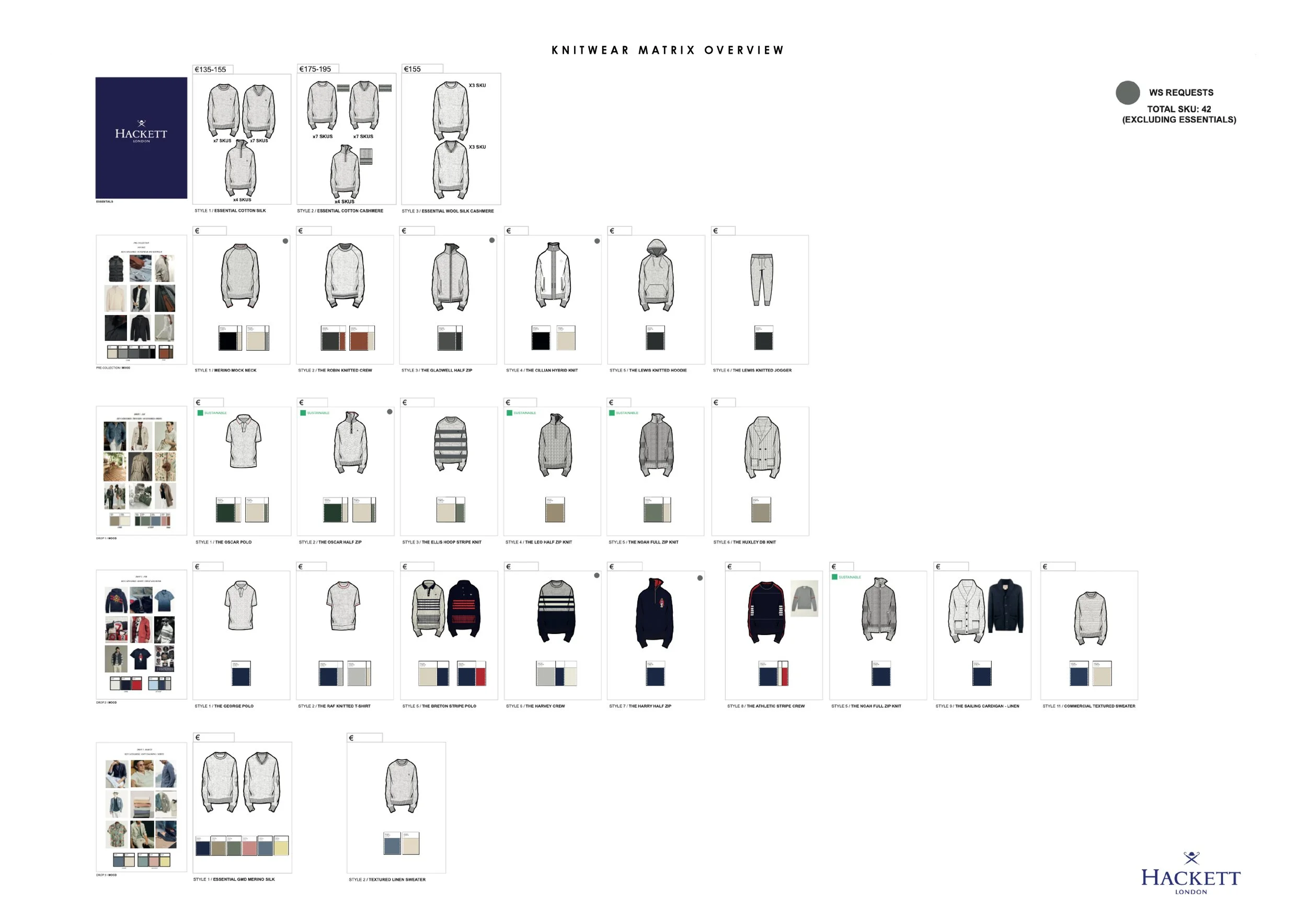 HACKETT LONDON PORTFOLIO-11.jpg
