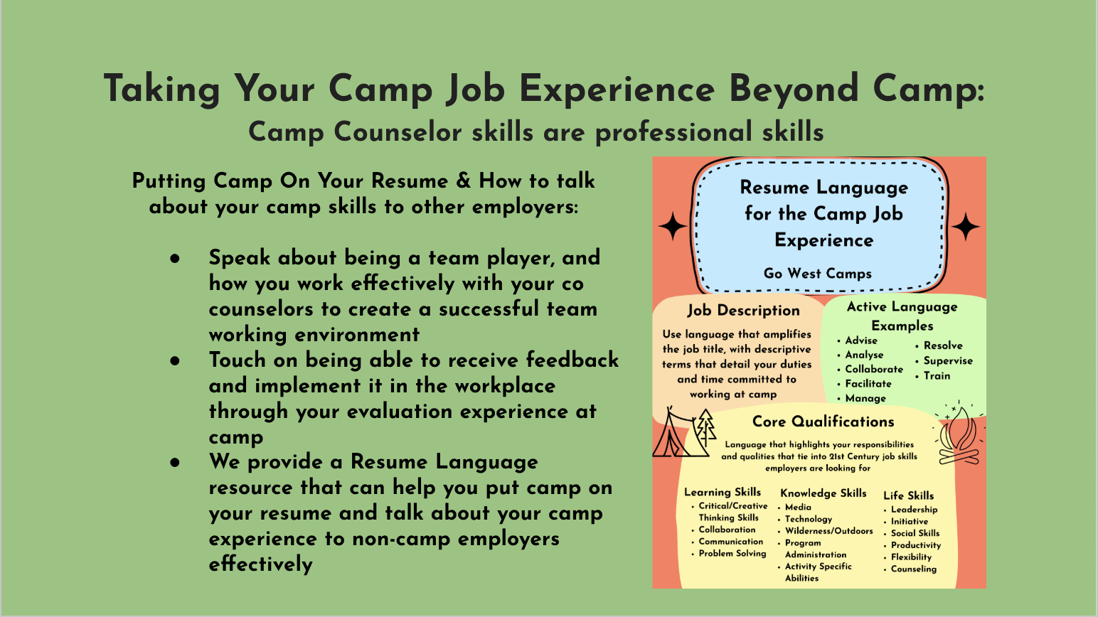 Green infographic poster titled 'Taking Your Camp Job Experience Beyond Camp: Camp Counselor skills are professional skills'. It provides guidance on resume language, job descriptions, active language examples, core qualifications, and learning, know