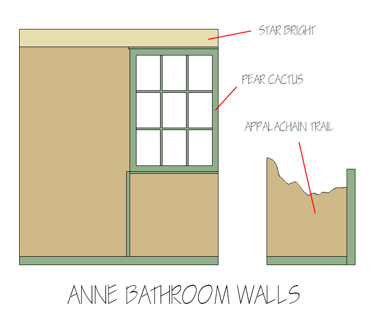 ANNE BATHROOM WALLS.png