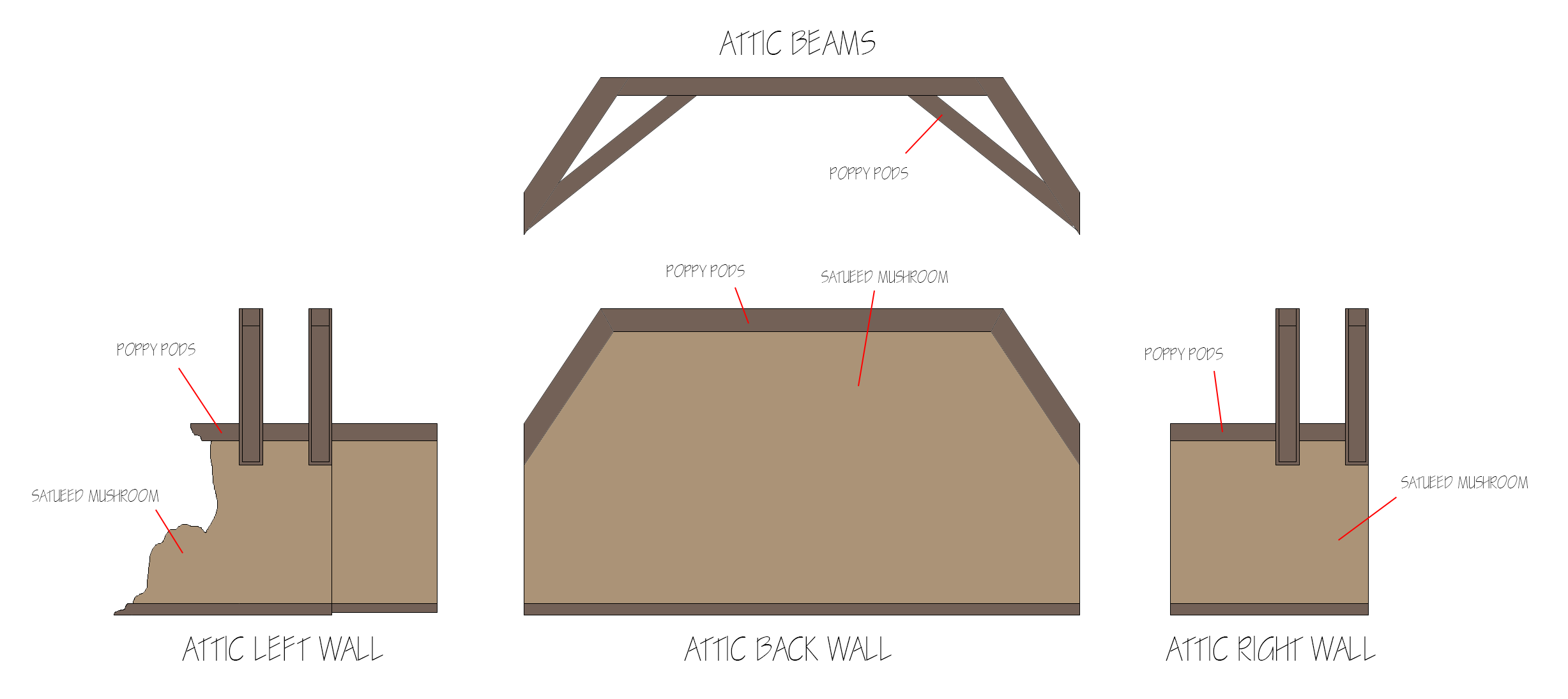 ATTIC WALLS.png