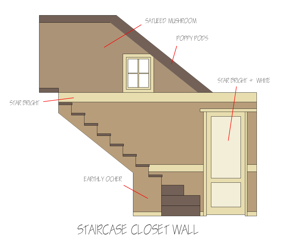 STAIRCASE CLOSET WALL.png