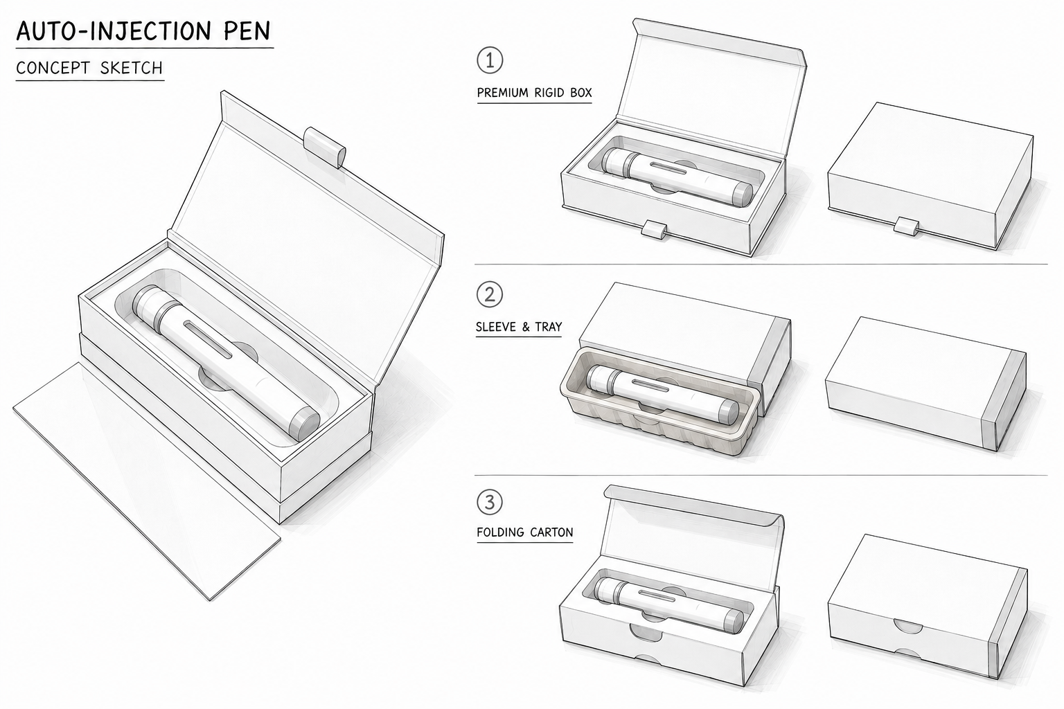 Design sketches of an auto-injection pen in various packaging concepts, including a rigid box, sleeve and tray, and folding carton.