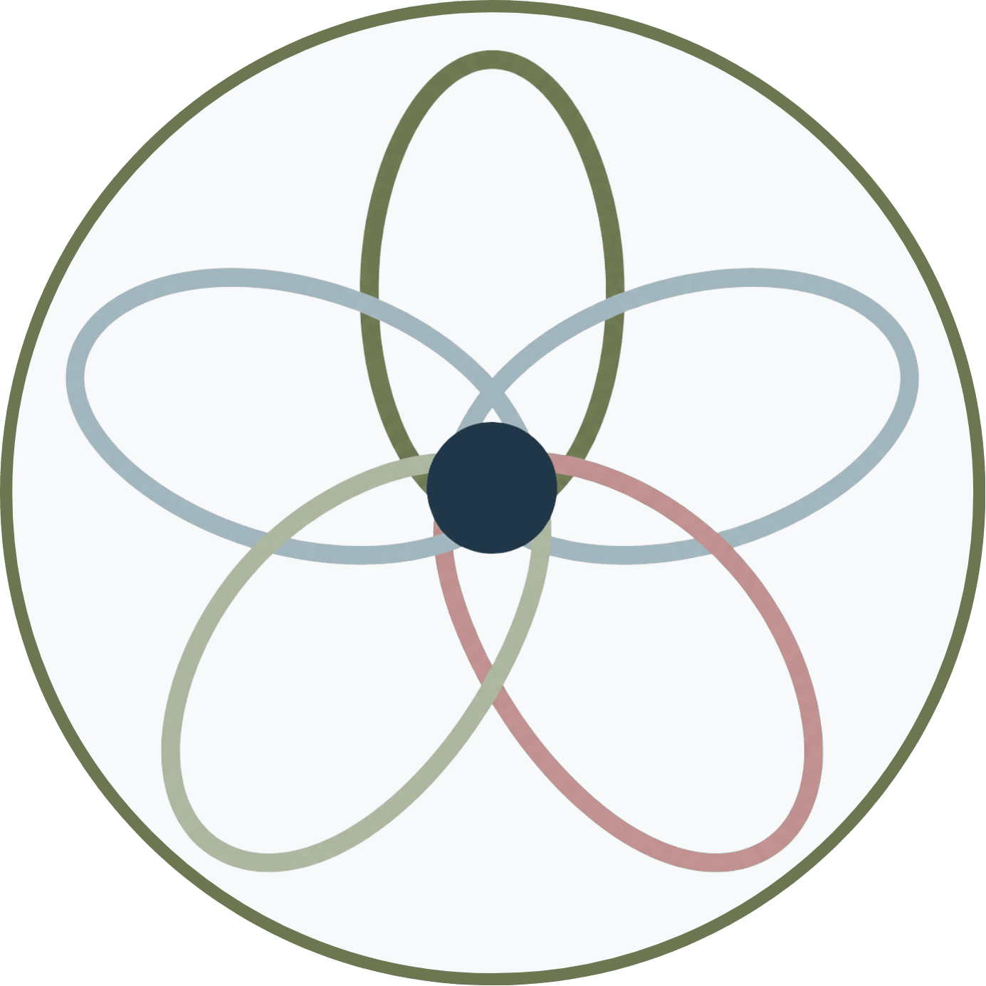 A simplified diagram of an atom with a black nucleus and four colored elliptical electrons orbiting around it.