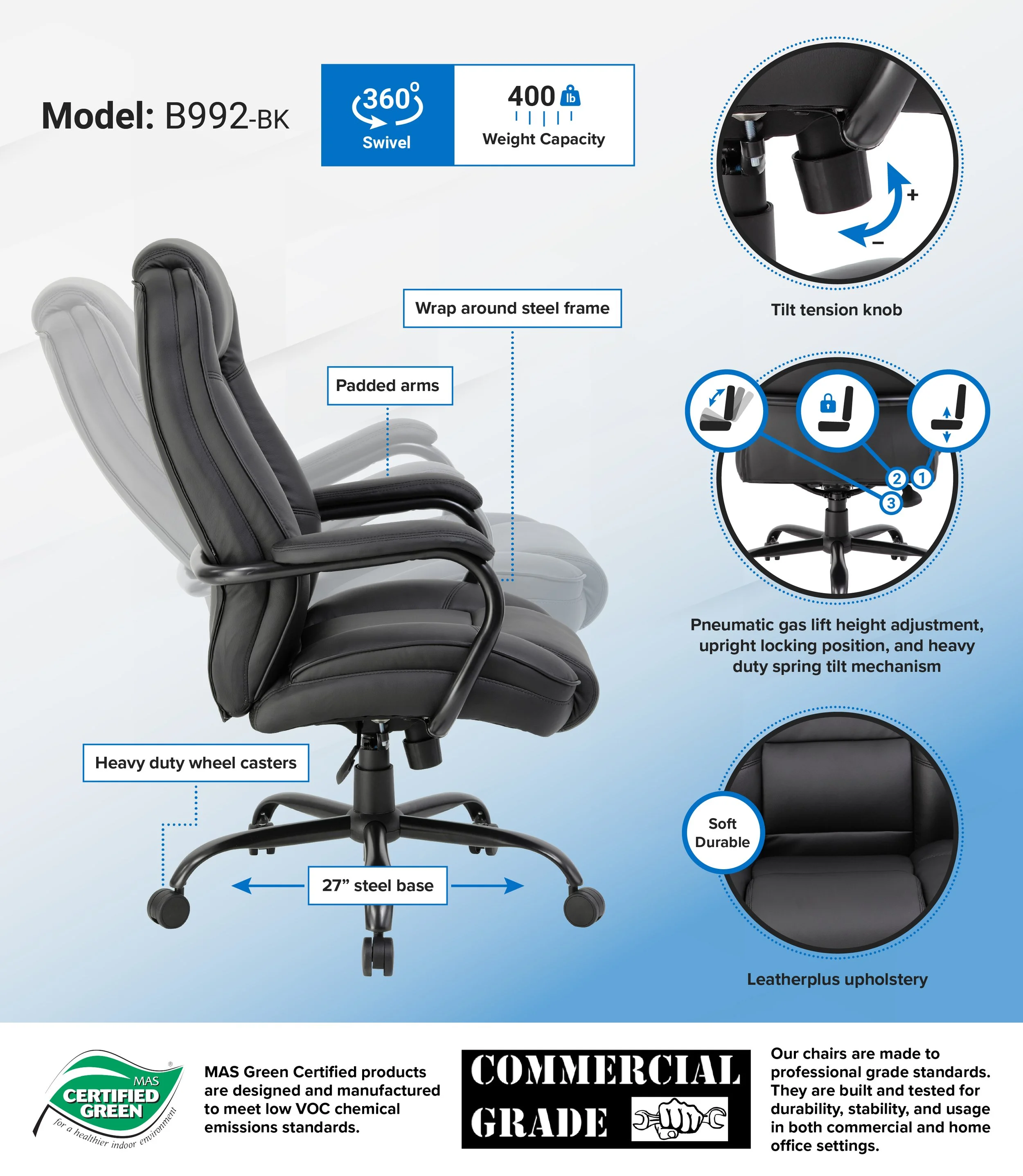 B992-BK_infograph.jpg