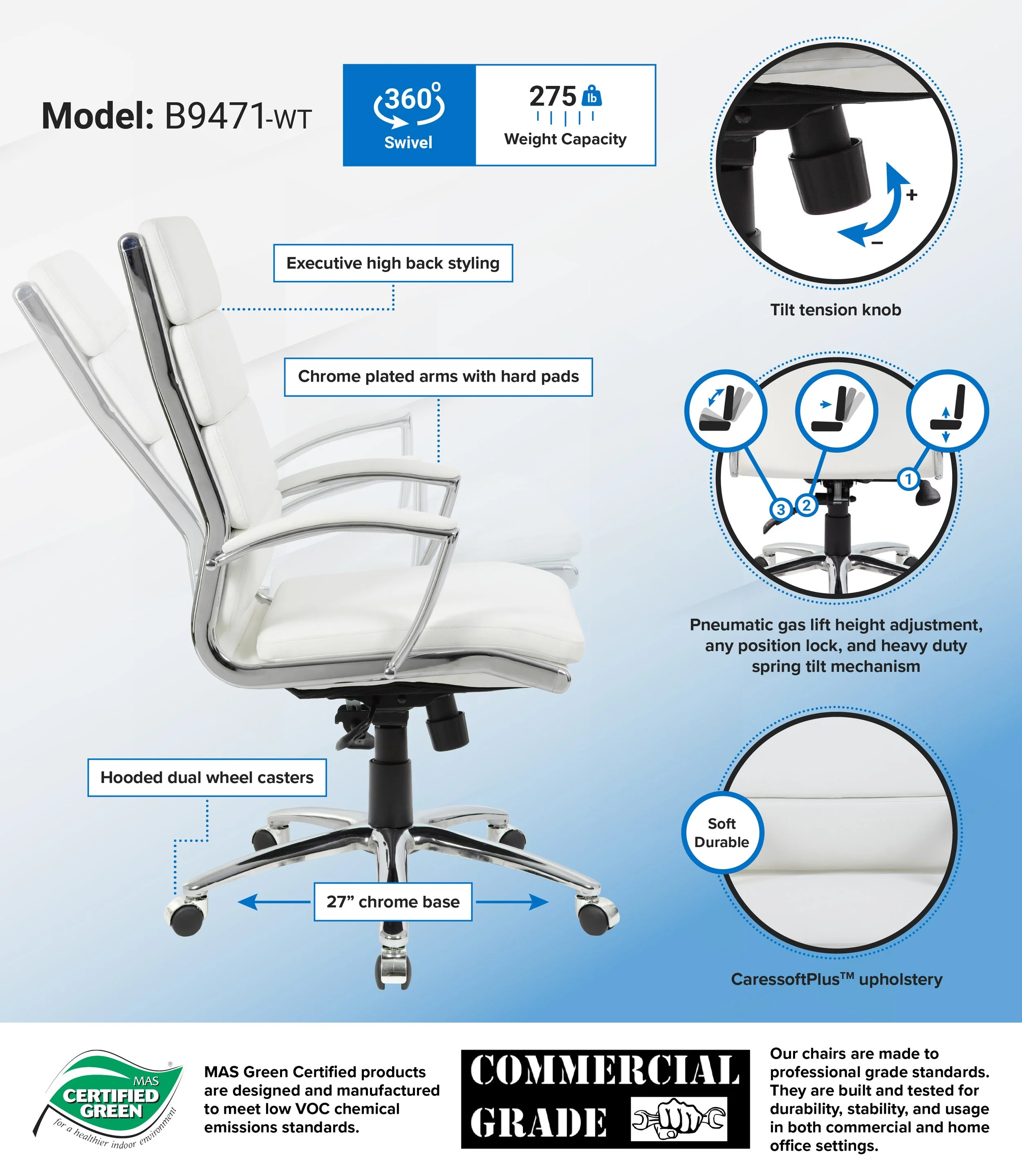 B9471-WT_infograph.jpg