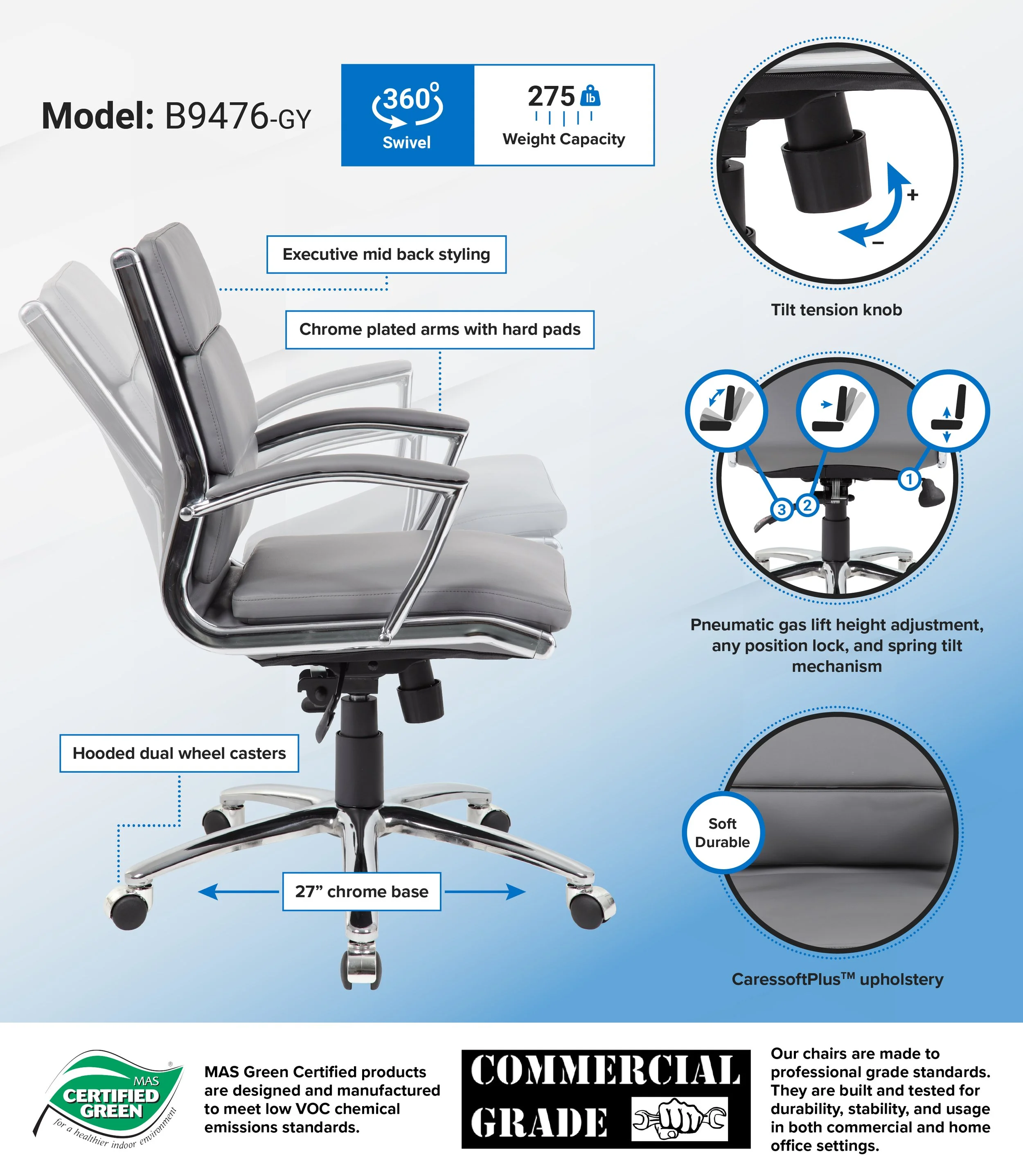 B9476-GY_infograph.jpg