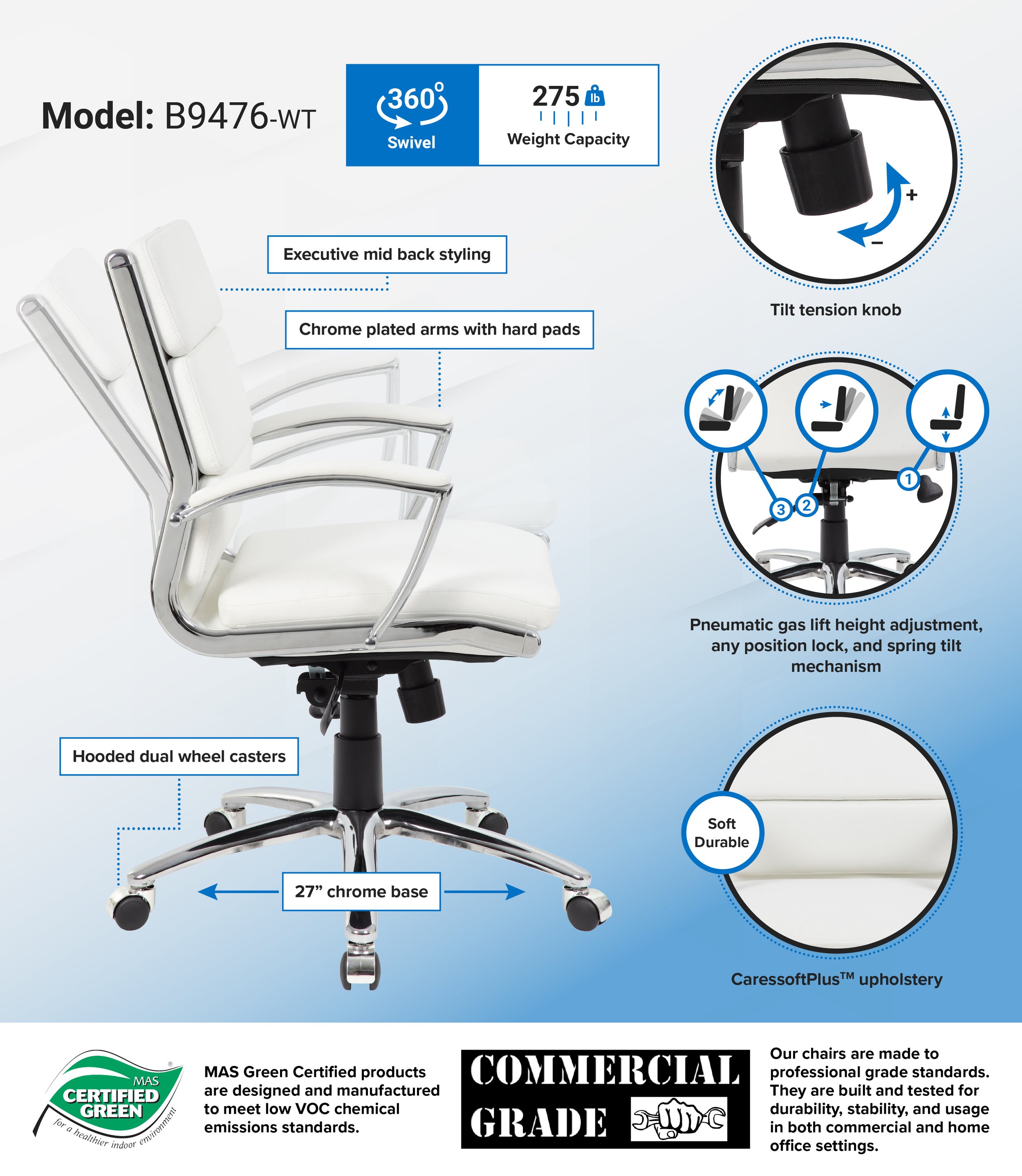 B9476-WT_infograph.jpg