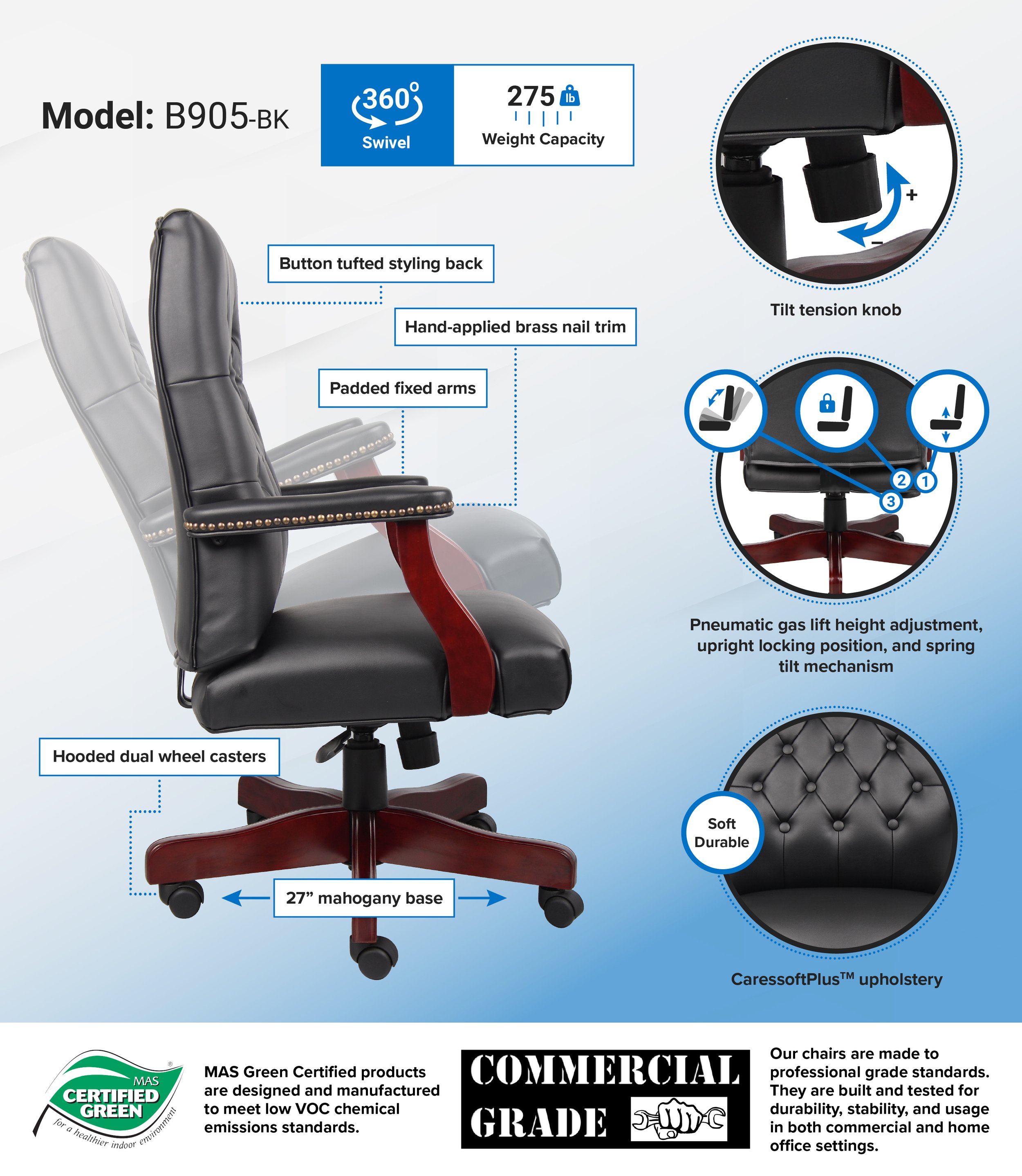 B905-BK_infograph.jpg
