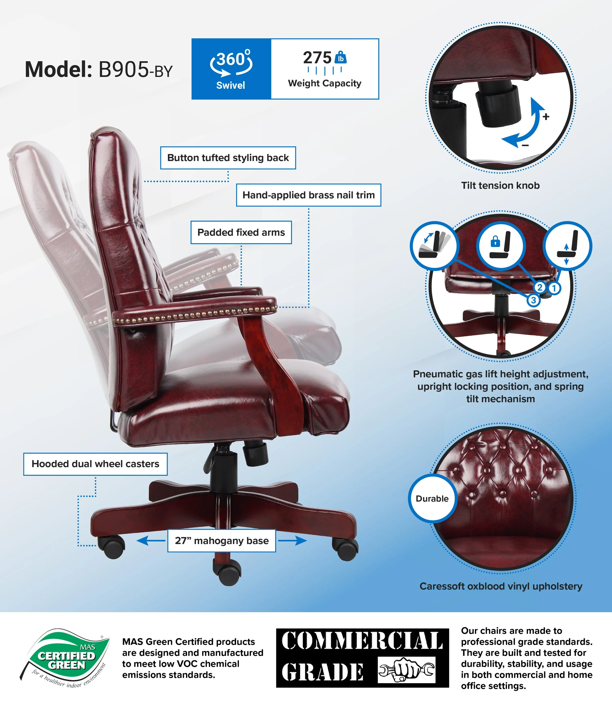 B905-BY_infograph.jpg