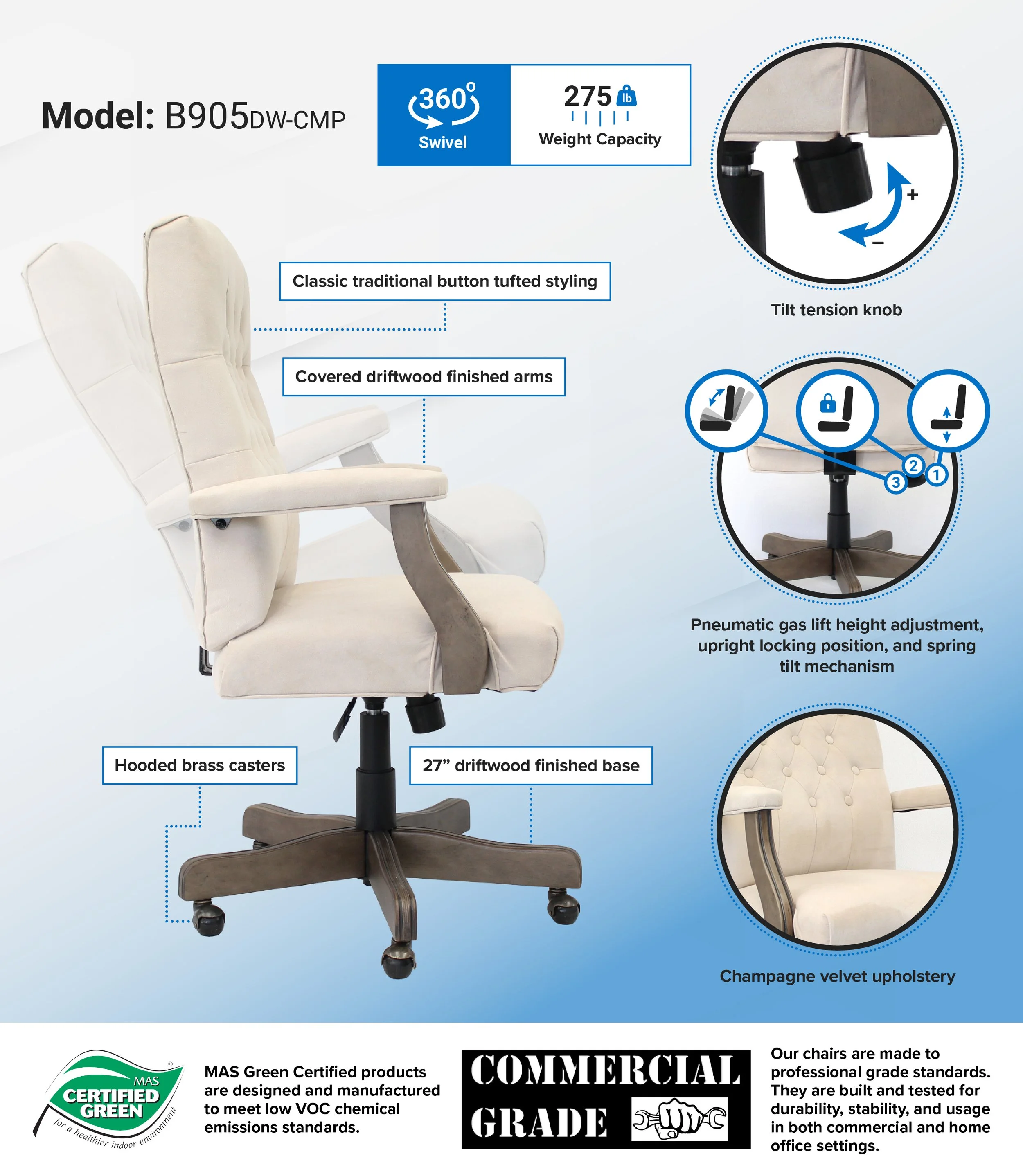B905DW-CMP_infograph.jpg
