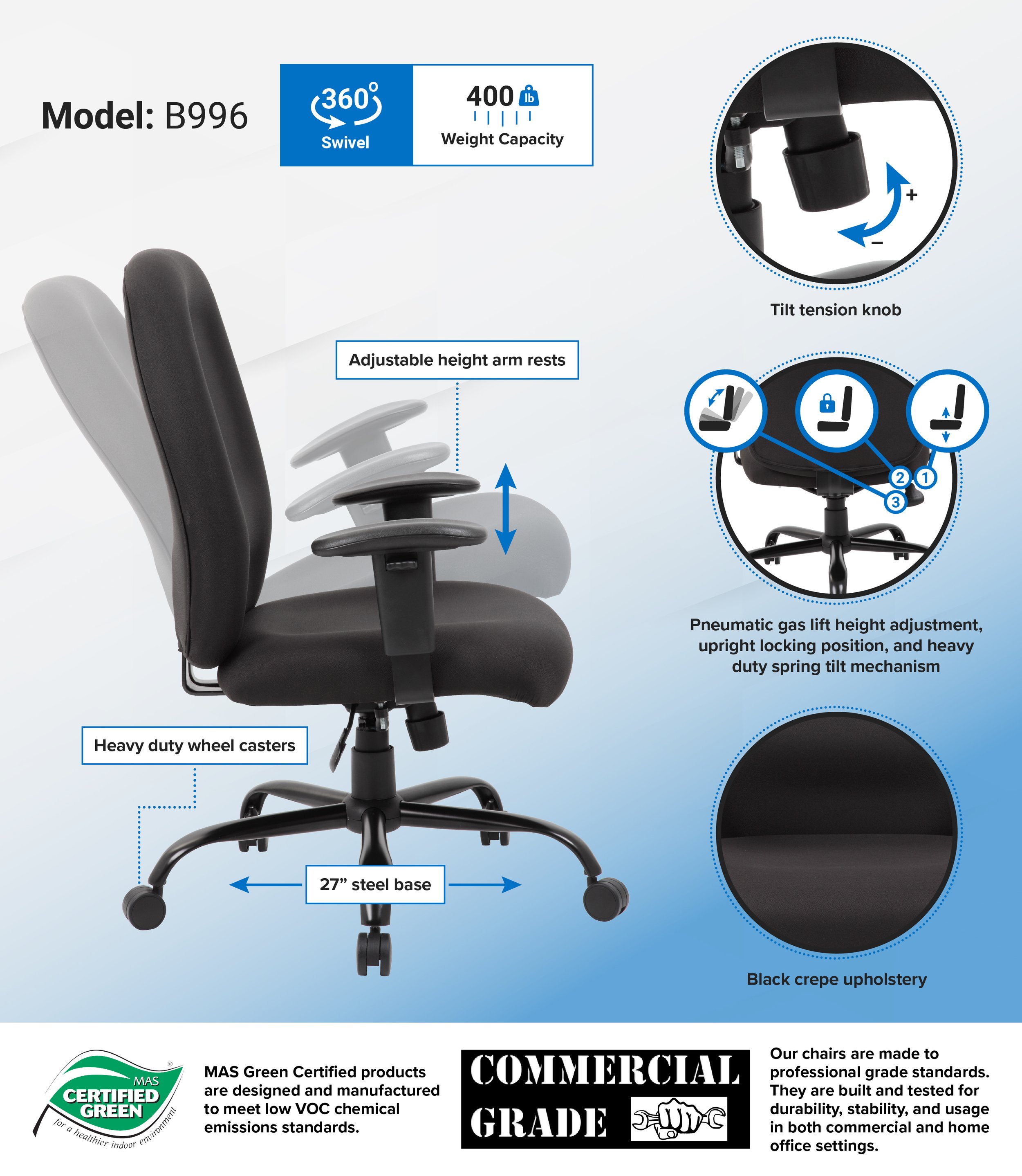 B996_infograph.jpg