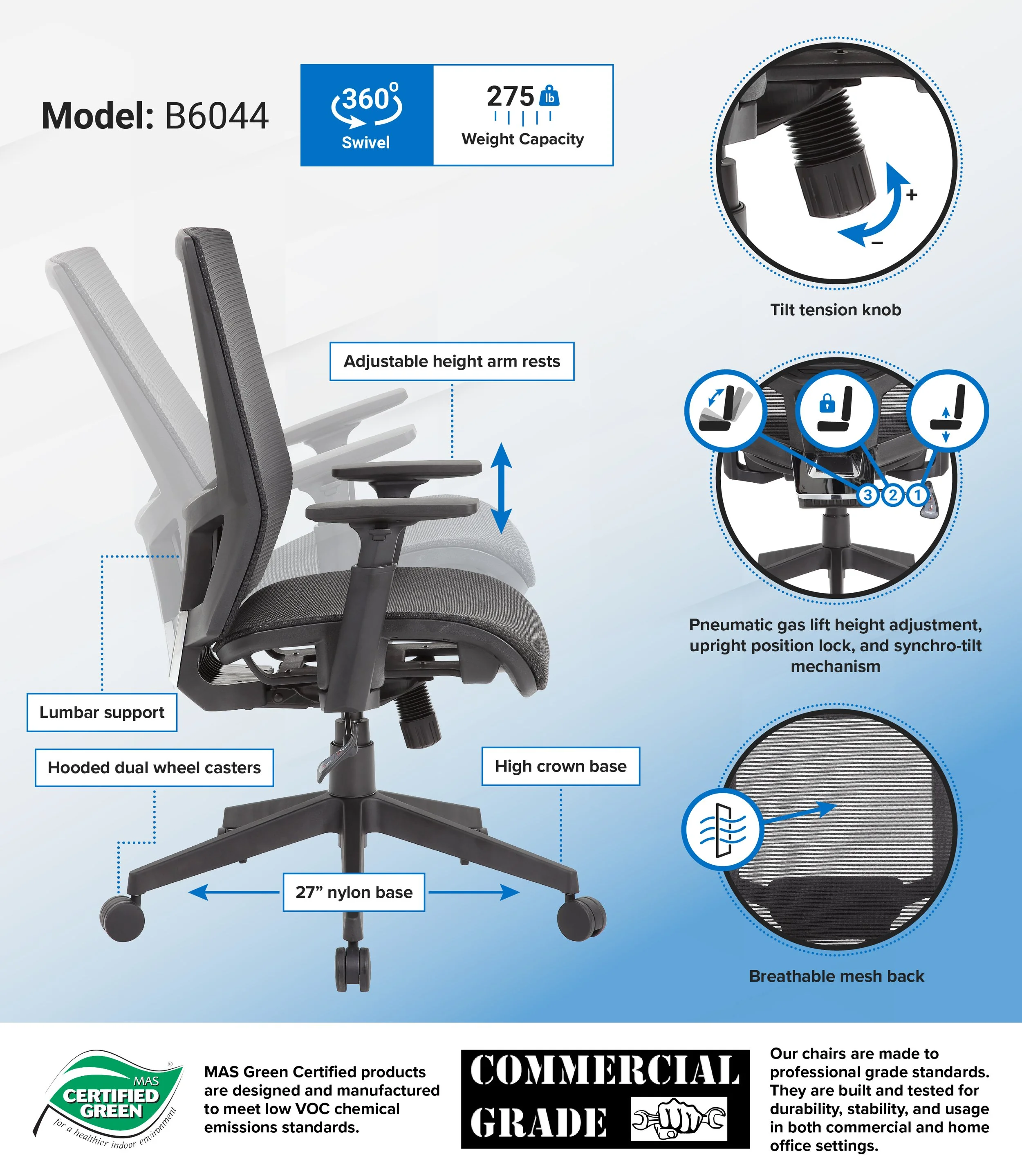 B6044_infograph.jpg