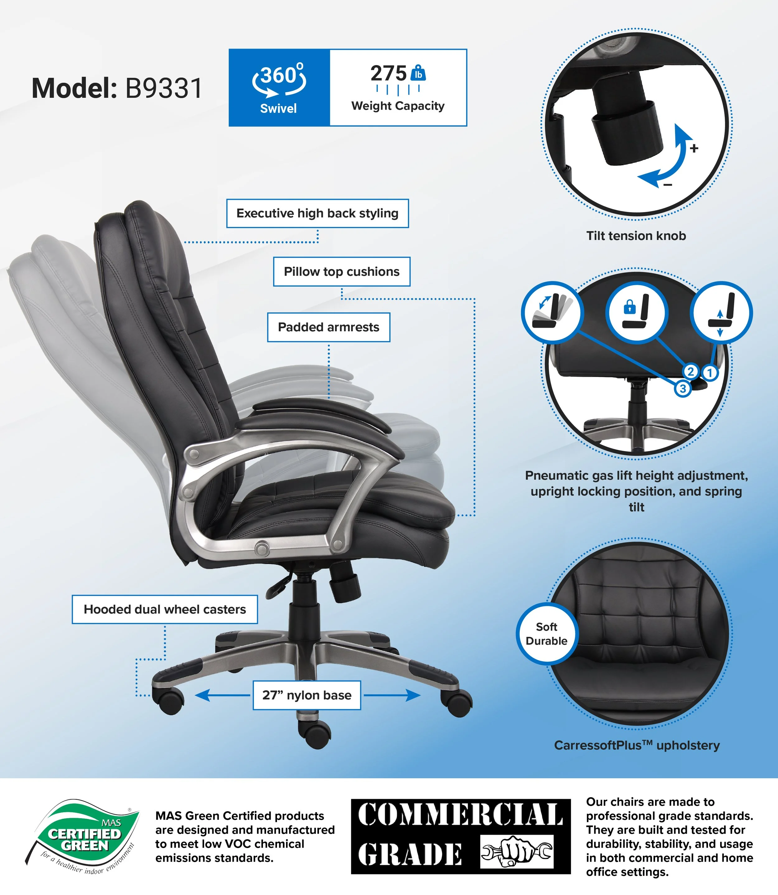 B9331_infograph.jpg