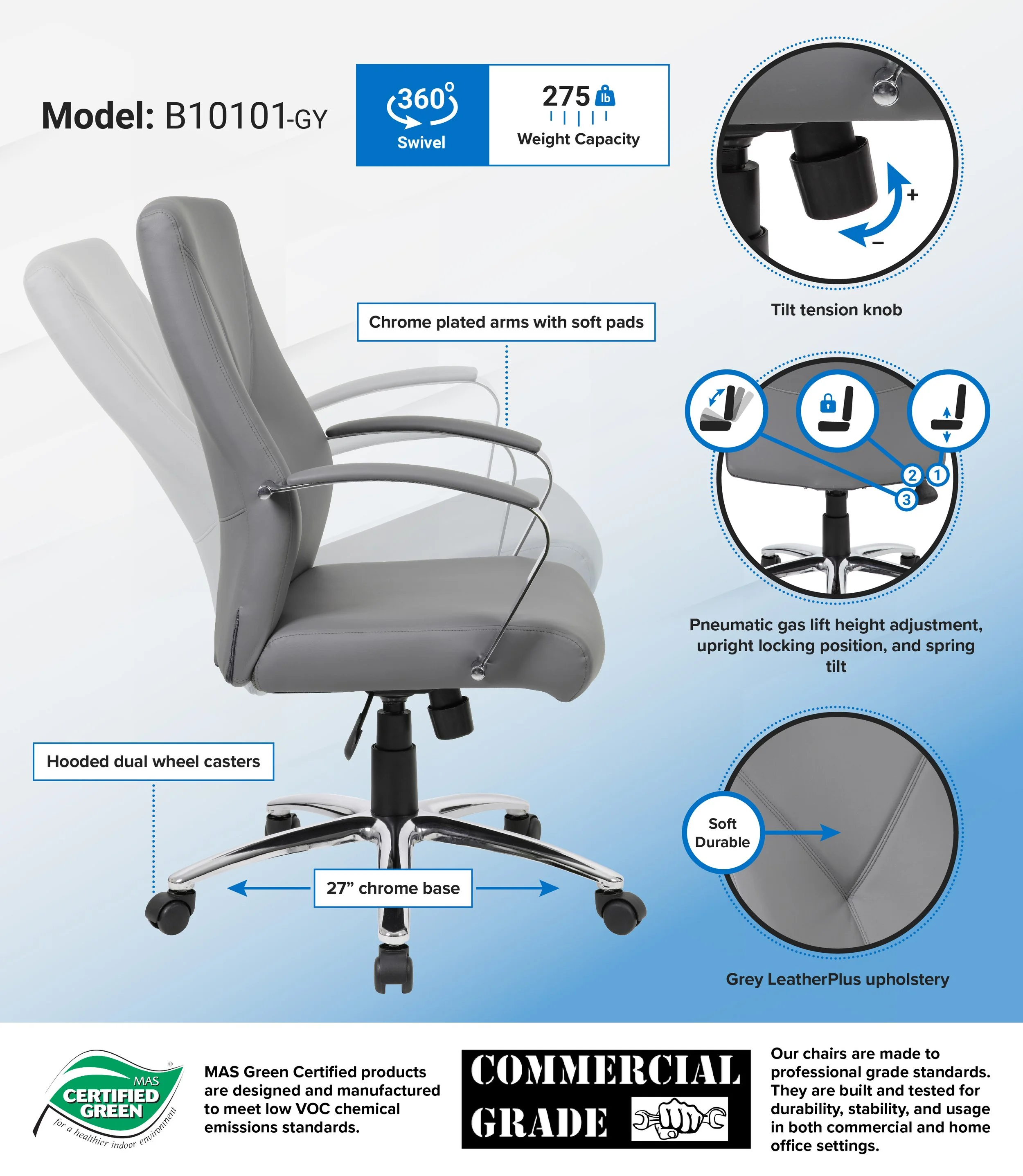 B10101-GY_infograph.jpg