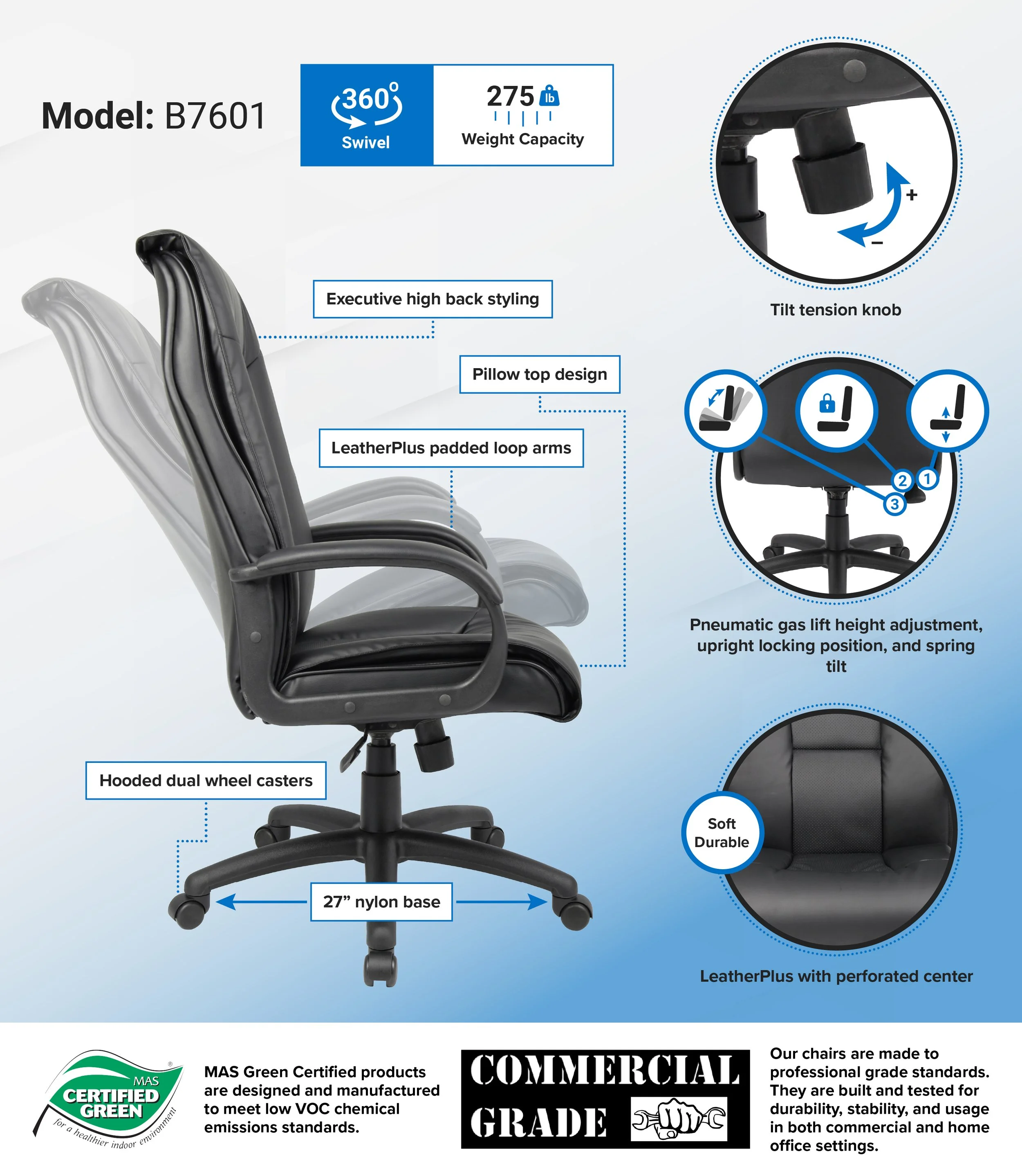 B7601_infograph.jpg