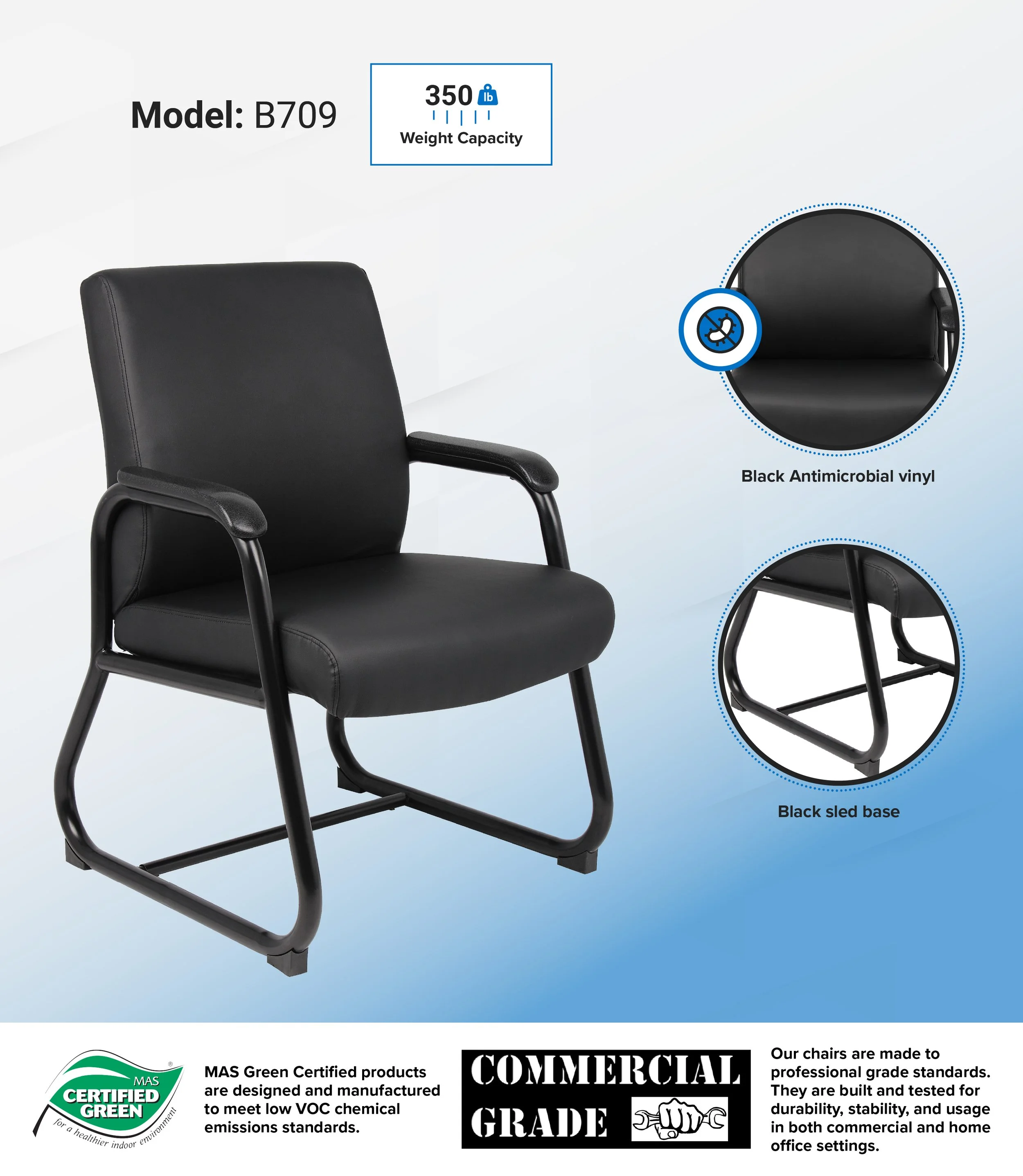 B709-INFOGRAPH.jpg