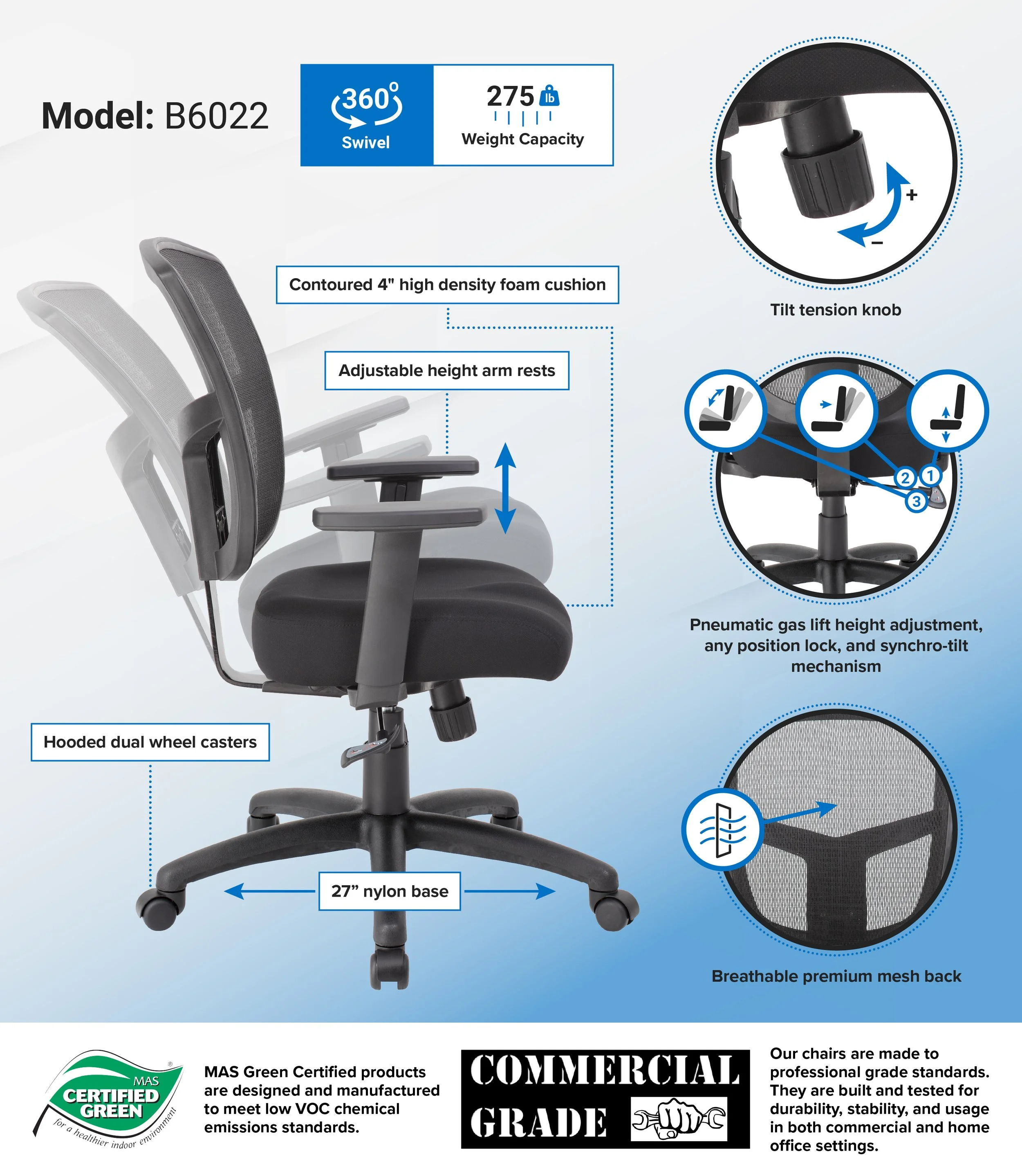 B6022_infograph.jpg