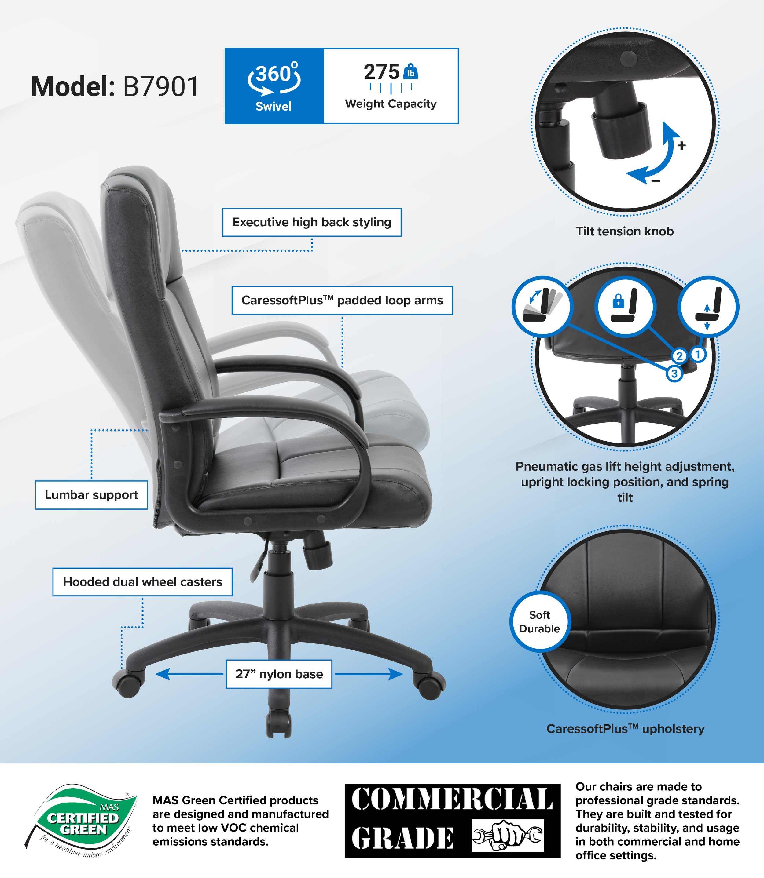 B7901_infograph.jpg