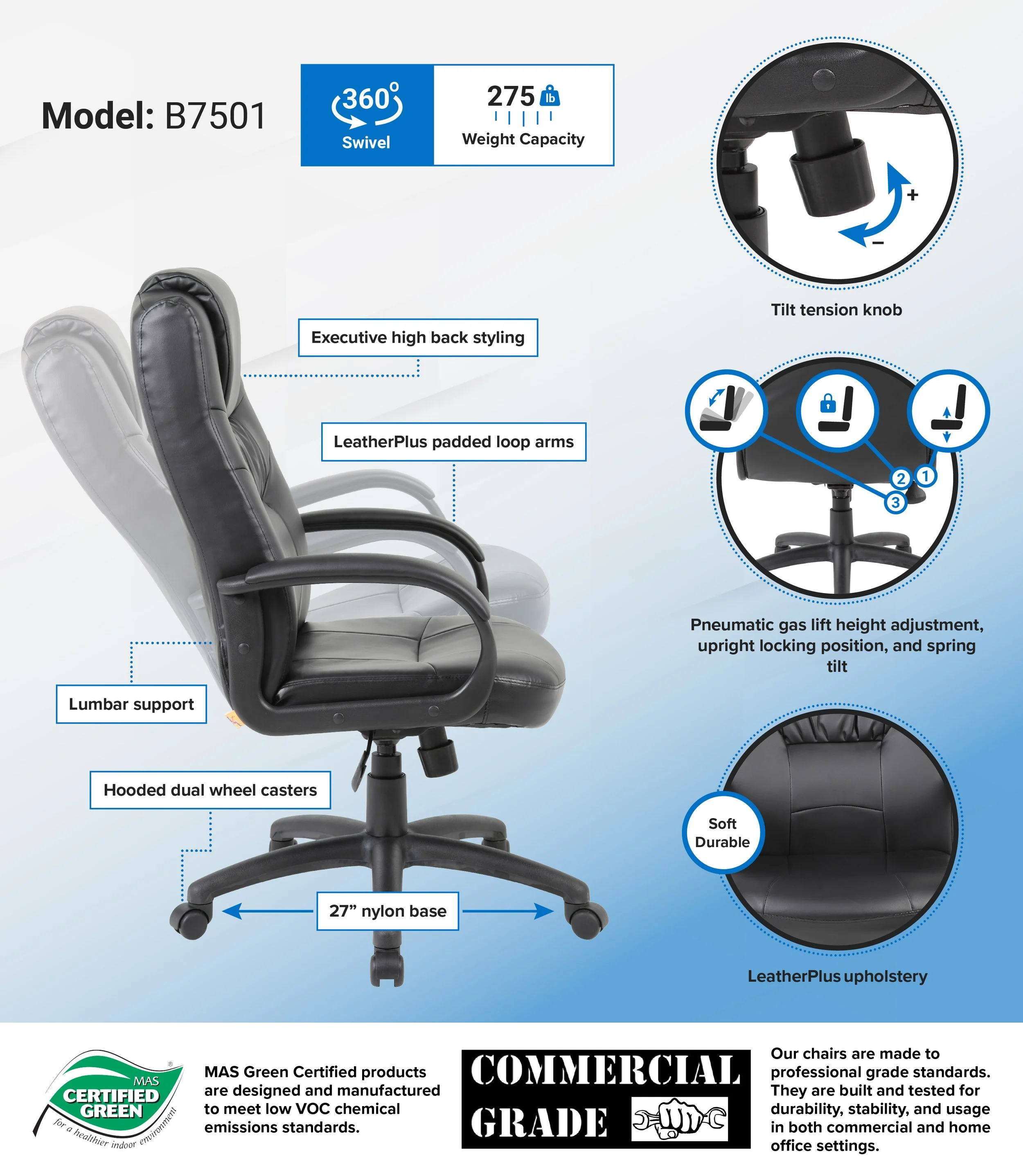 B7501_infograph.jpg