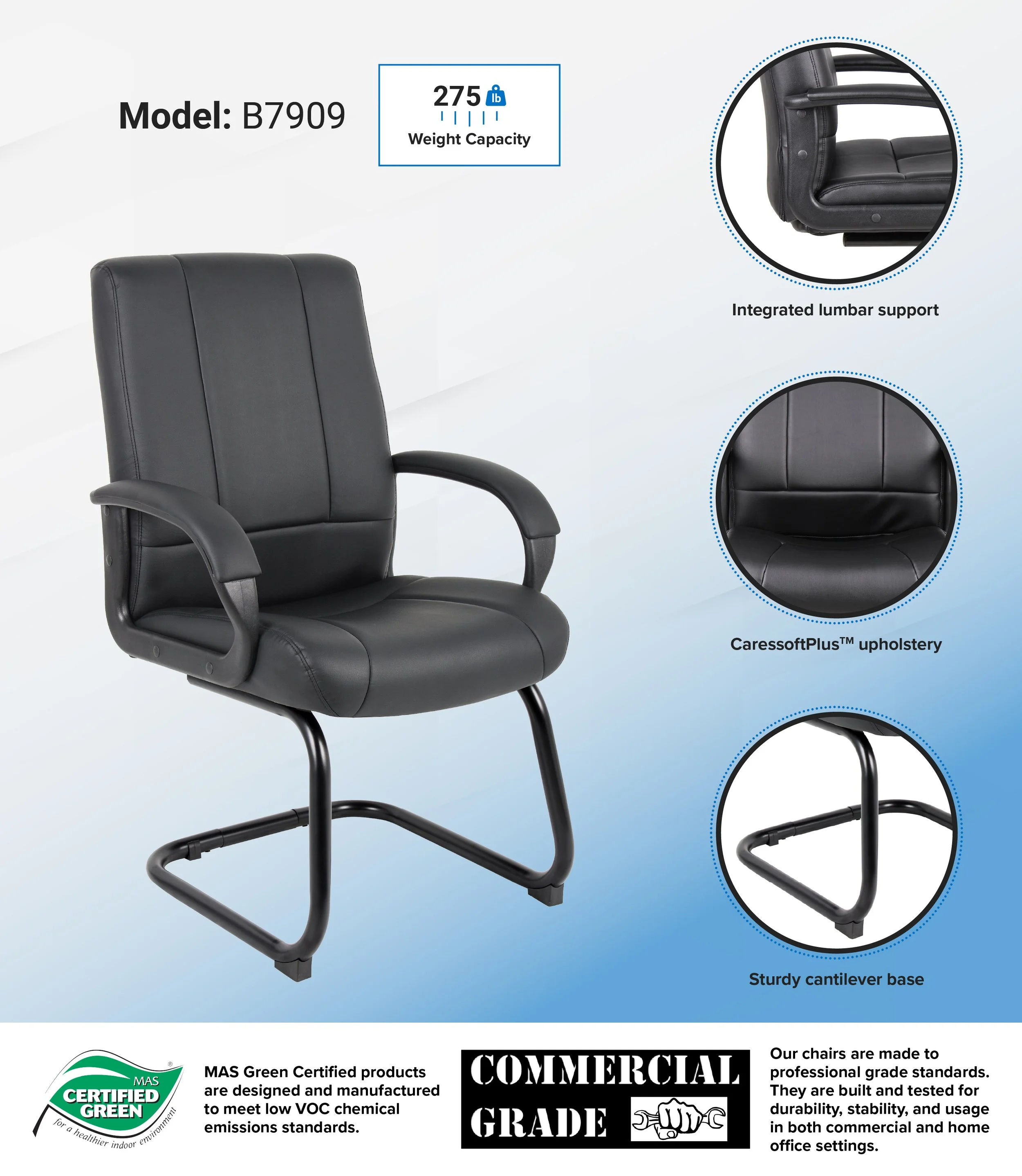 B7909-INFOGRAPH.jpg