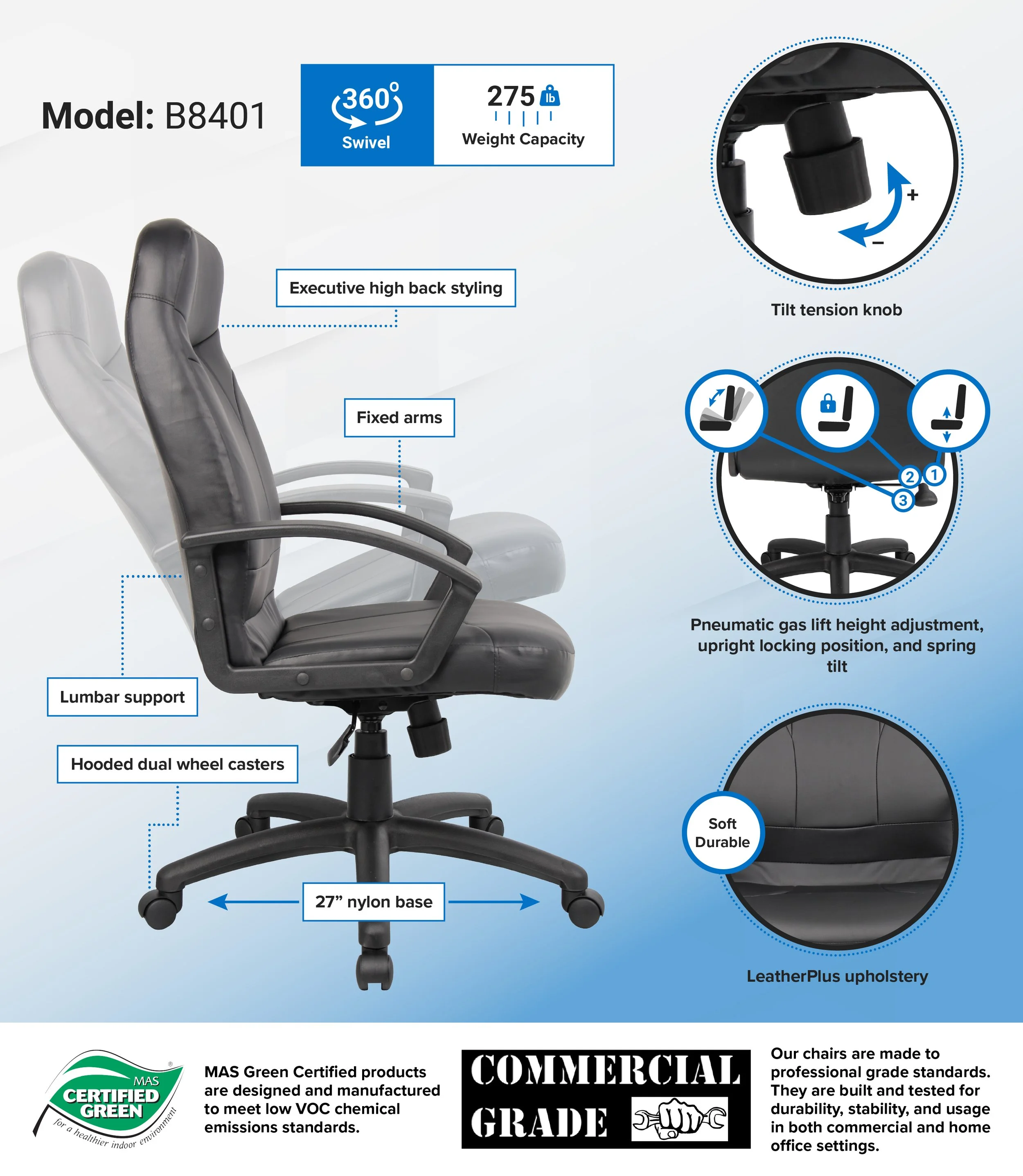 B8401_infograph-2.jpg