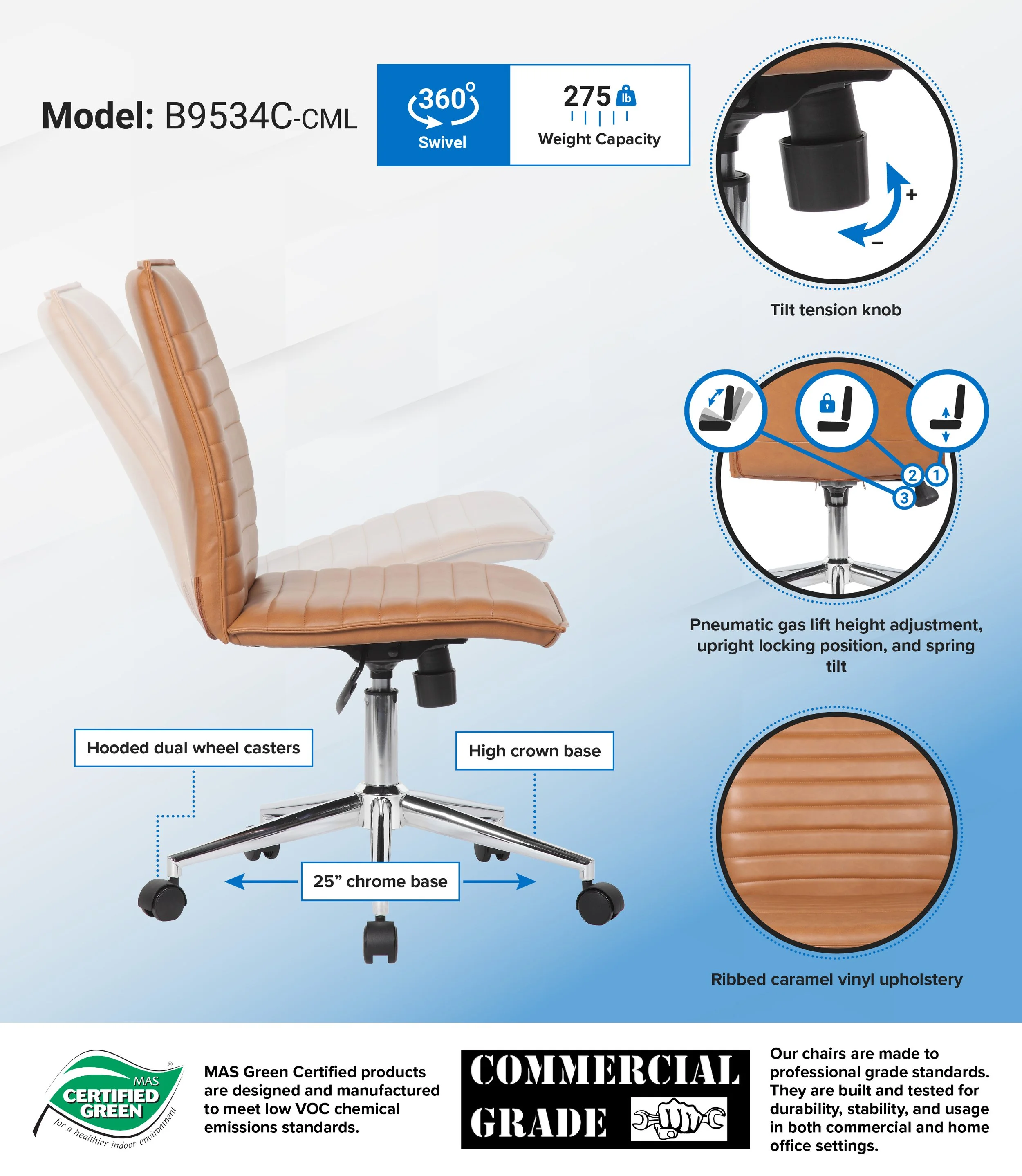 B9534C-CML-infograph.jpg