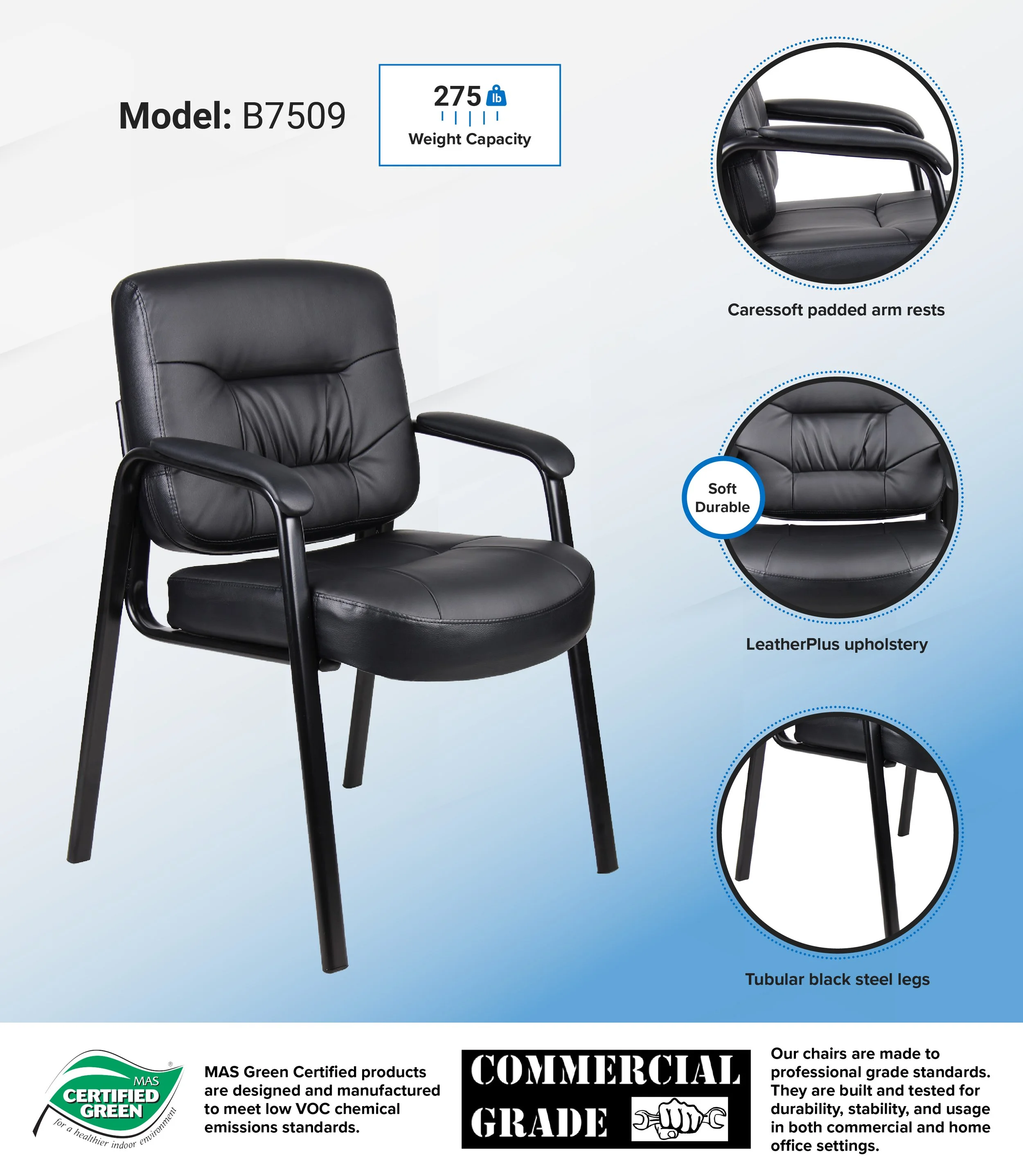 B7509-INFOGRAPH.jpg