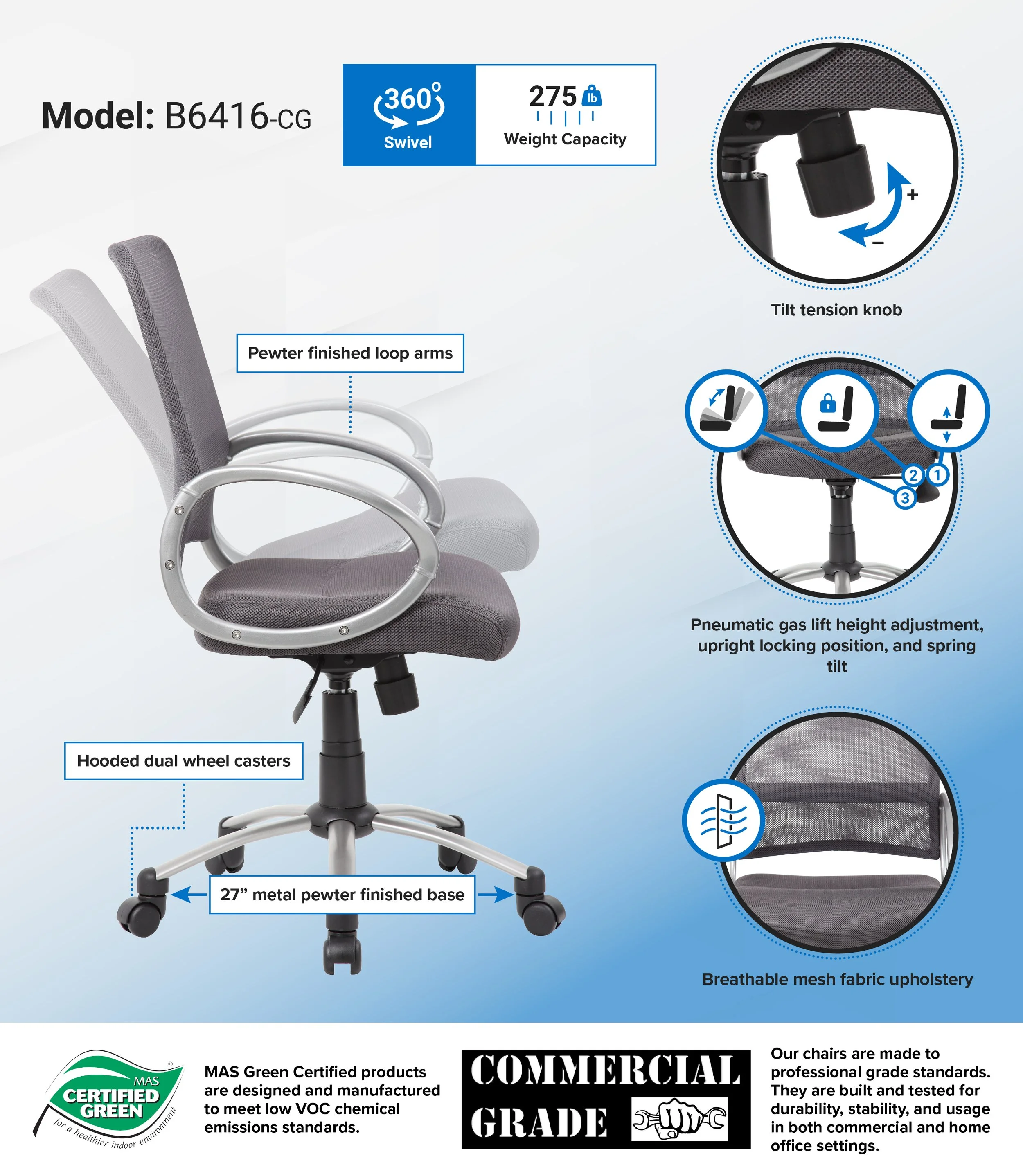B6416-CG_infograph.jpg