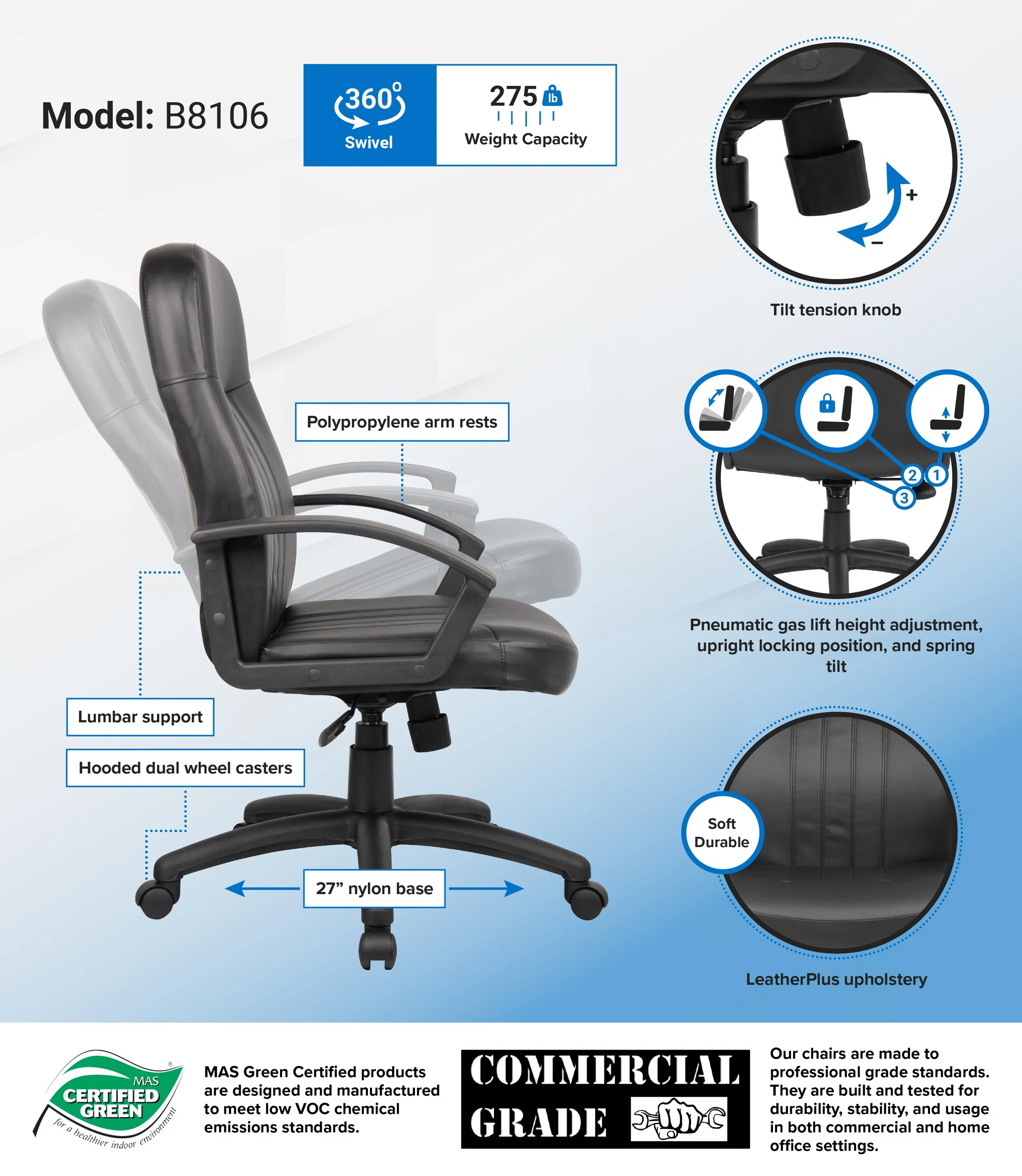 B8106_infograph.jpg
