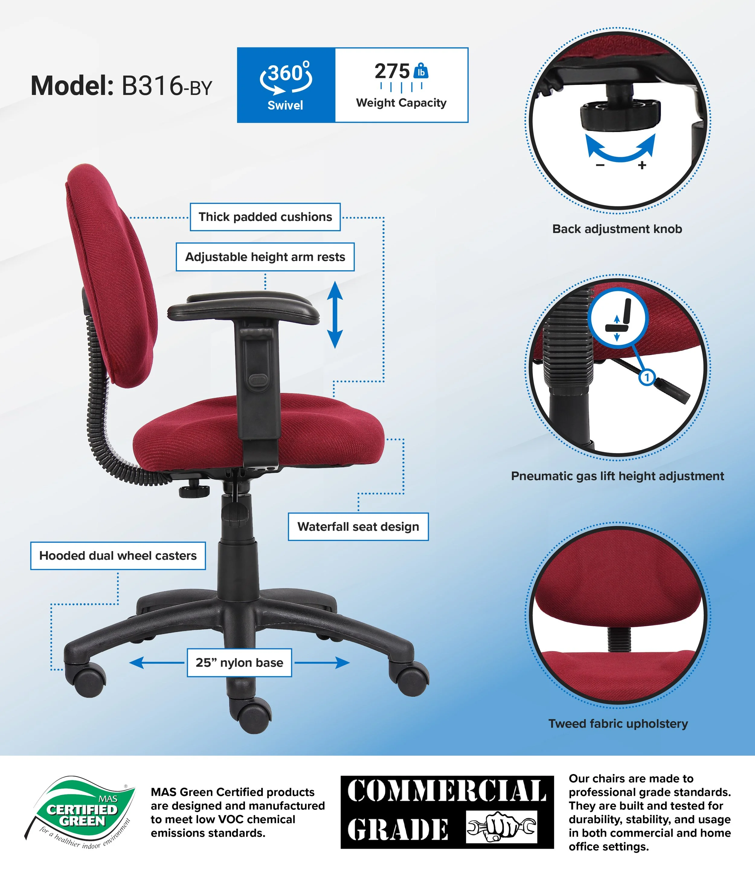 B316-BY_infograph.jpg