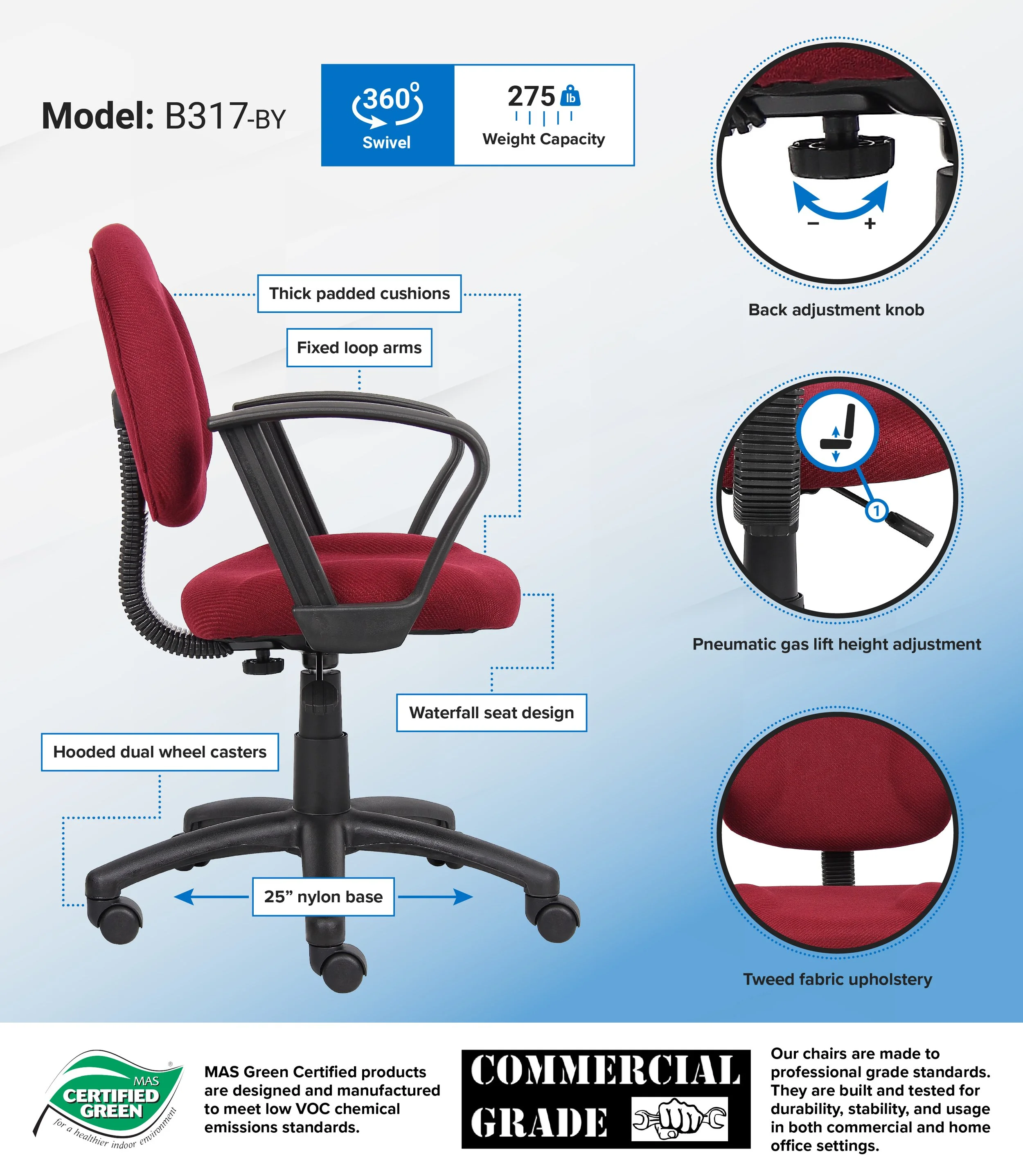 B317-BY_infograph.jpg