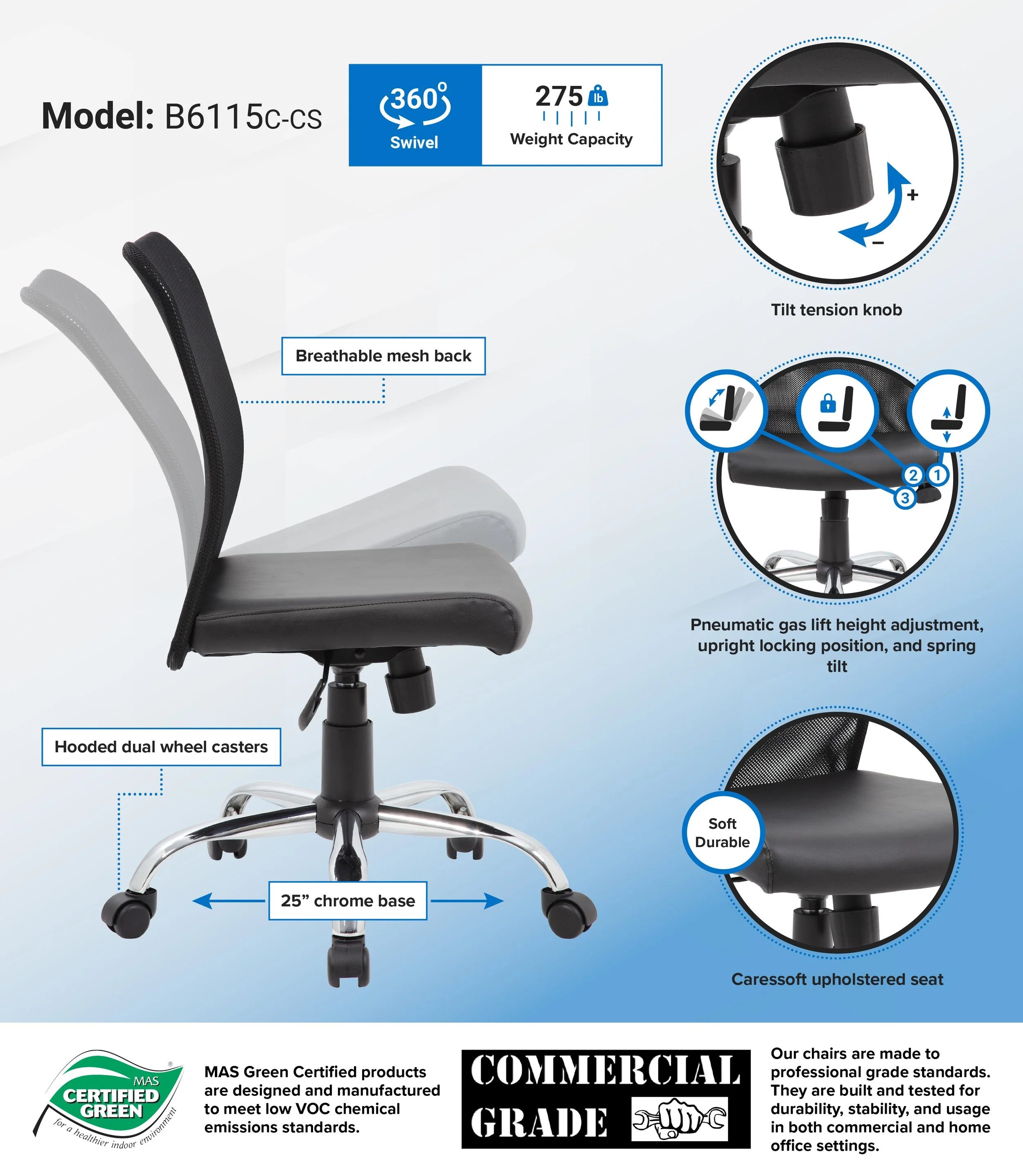 B6115C-CS_infograph.jpg