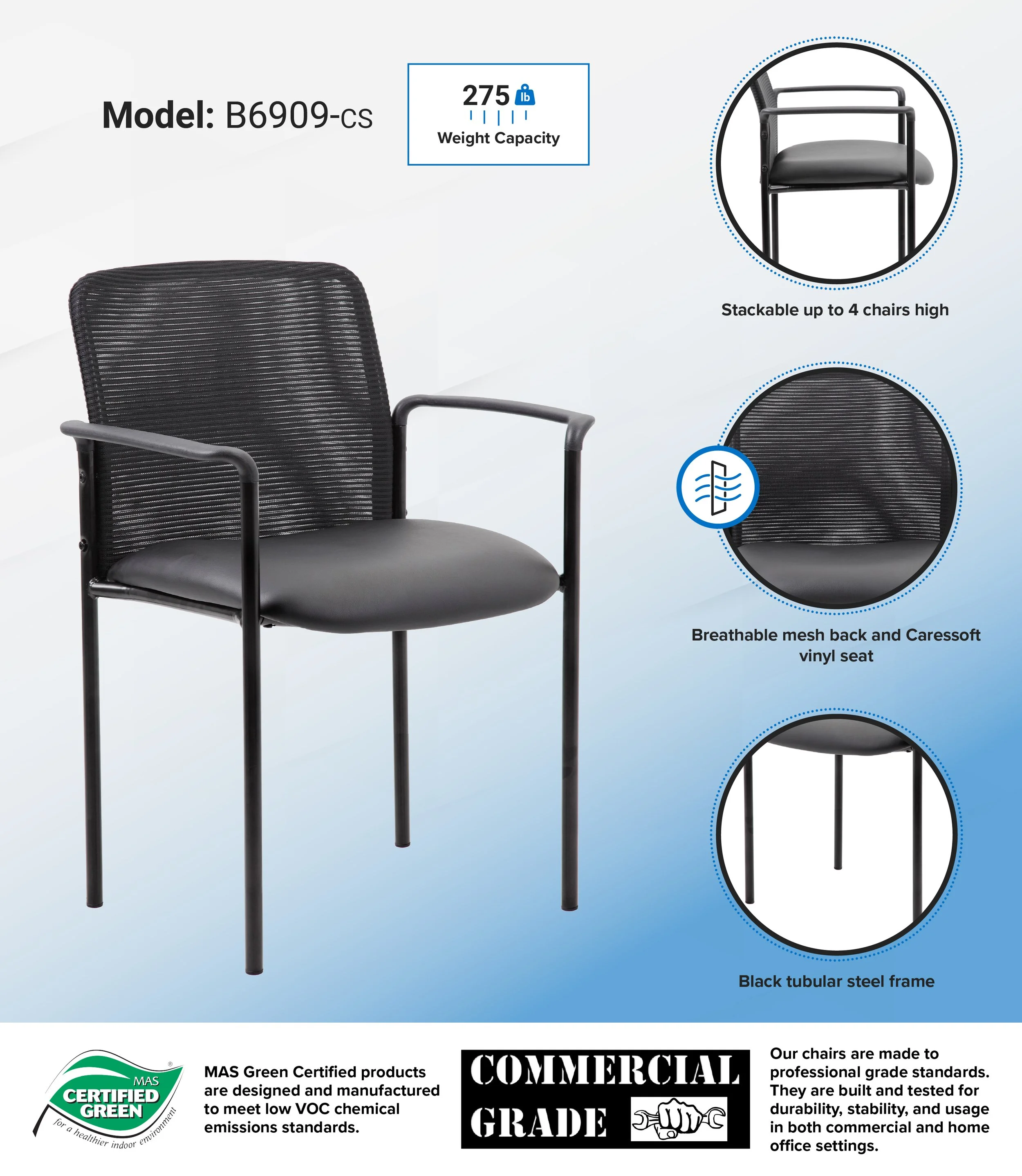 B6909-CS-INFOGRAPH.jpg