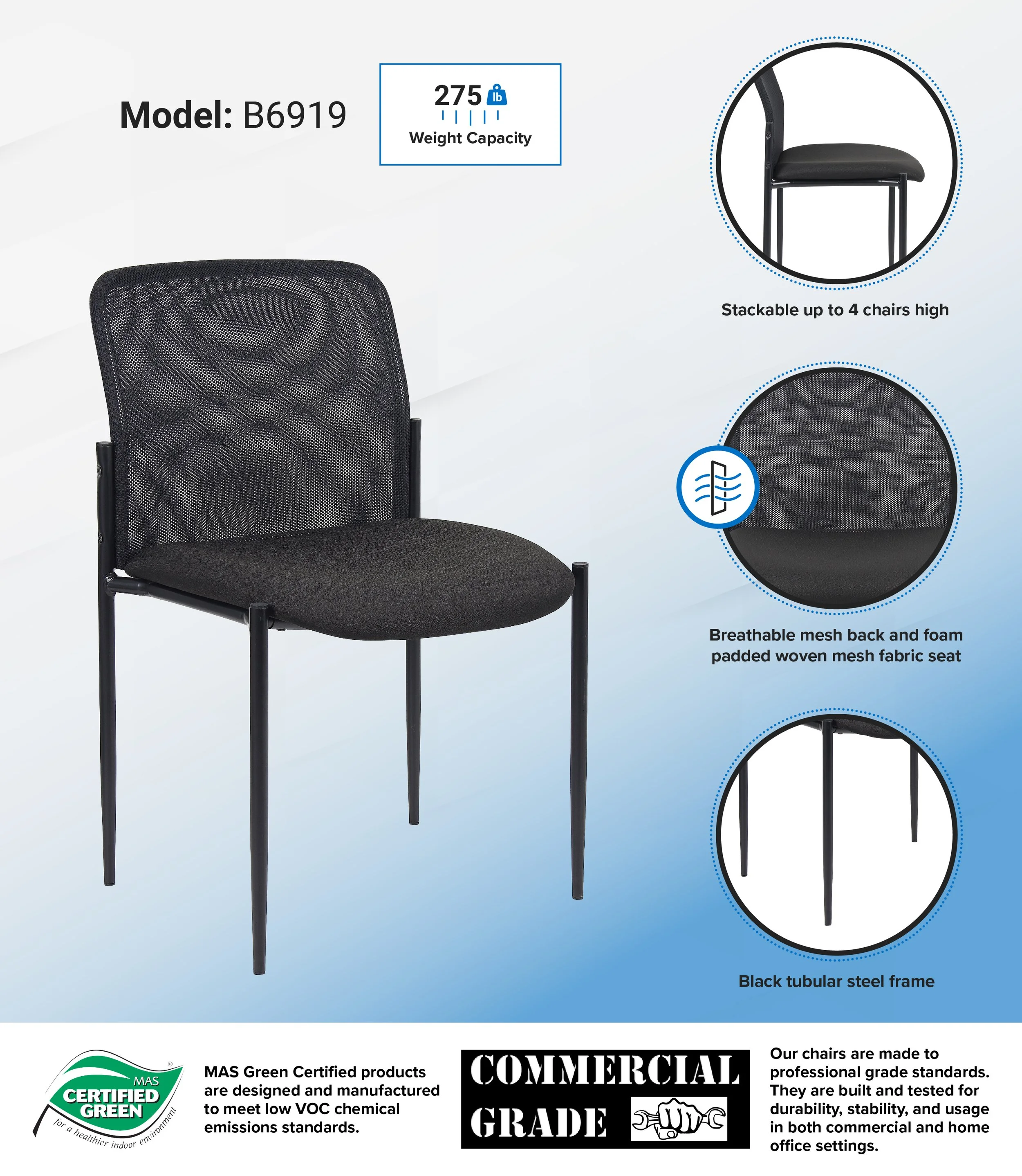 B6919-INFOGRAPH.jpg