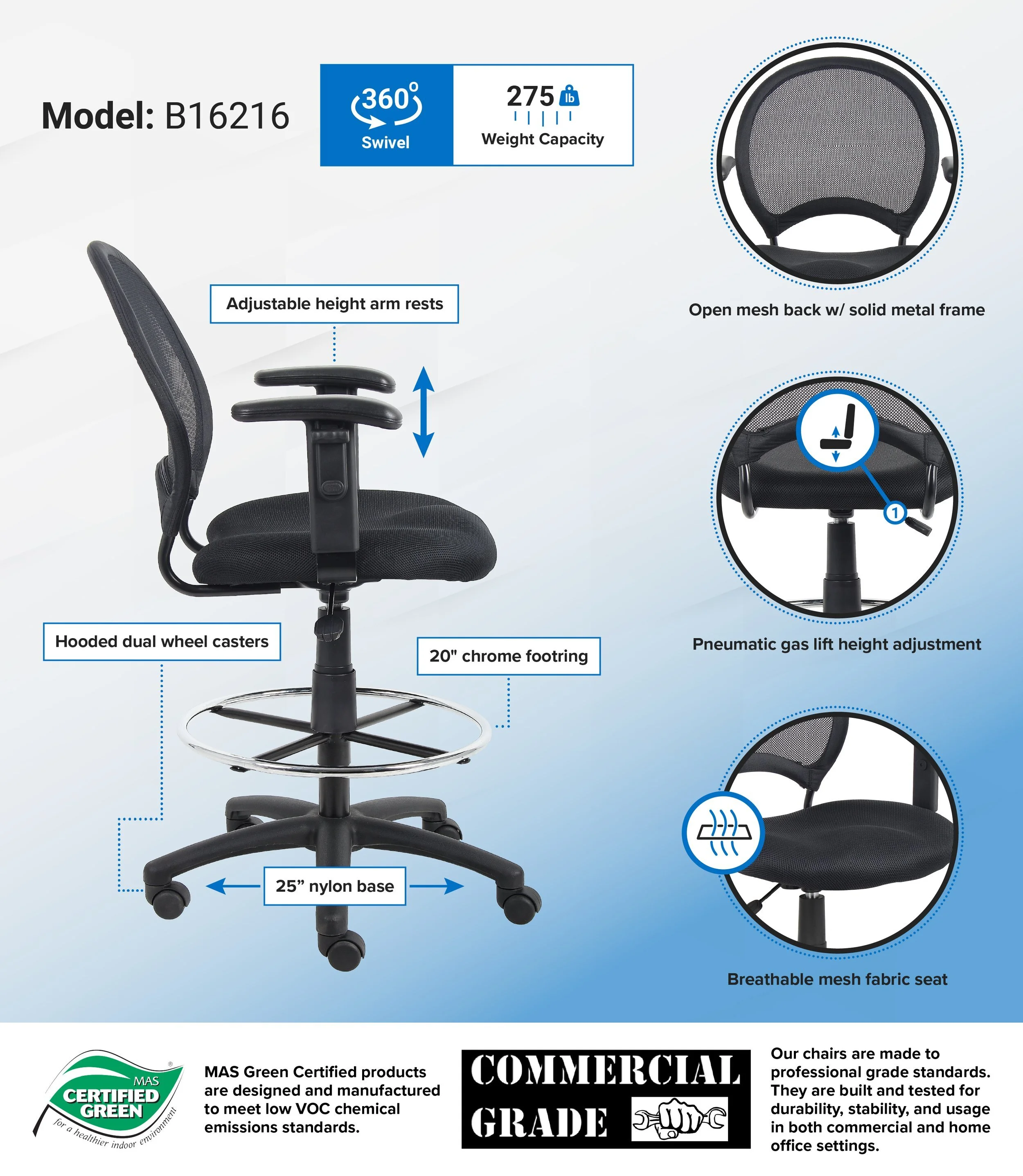 B16216_infograph.jpg,