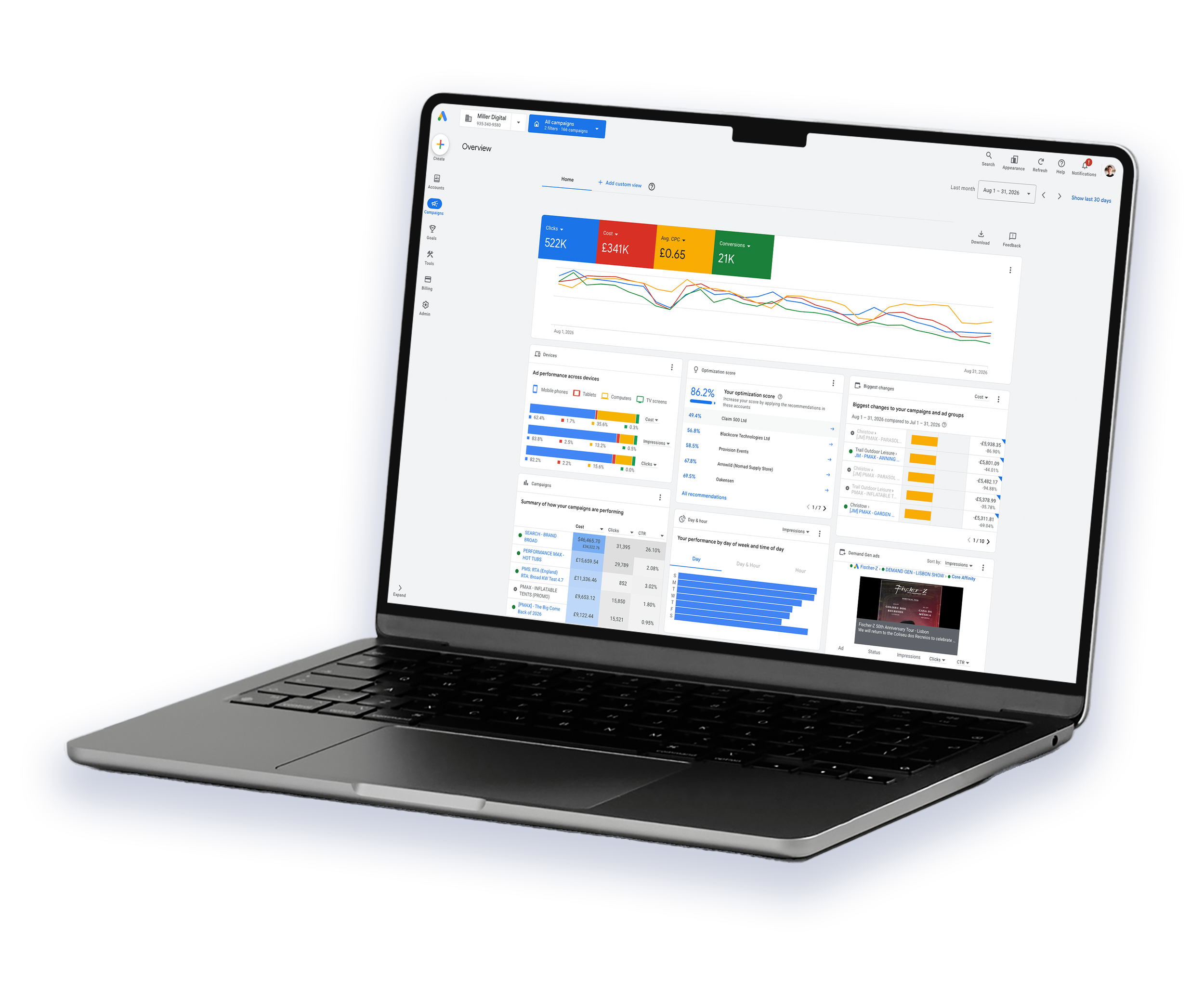 A close-up of a laptop screen displaying digital marketing analytics with colorful line graphs, statistics, and menu icons on the left side, set against a dark background.