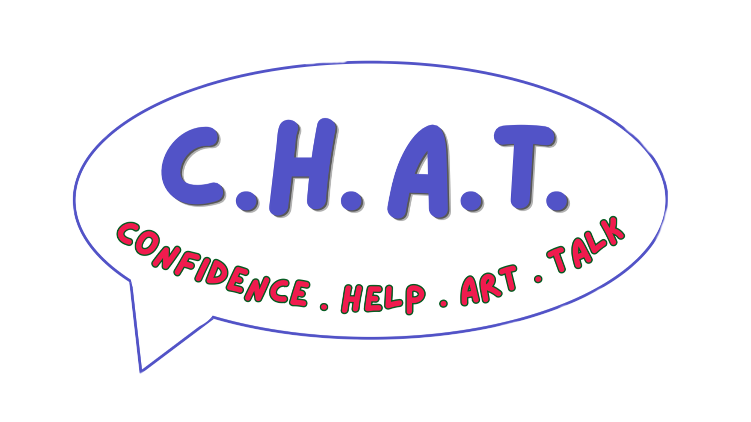 C.H.A.T