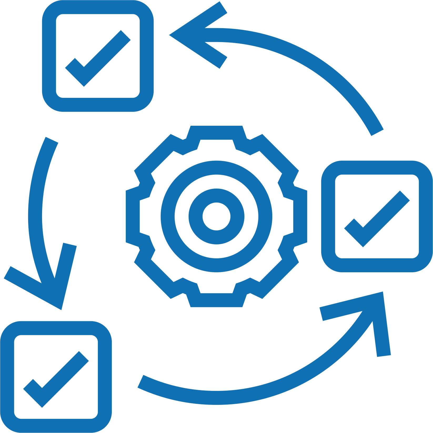 Icons representing process automation, including checkmarks, gears, and arrows interconnected in a cycle.