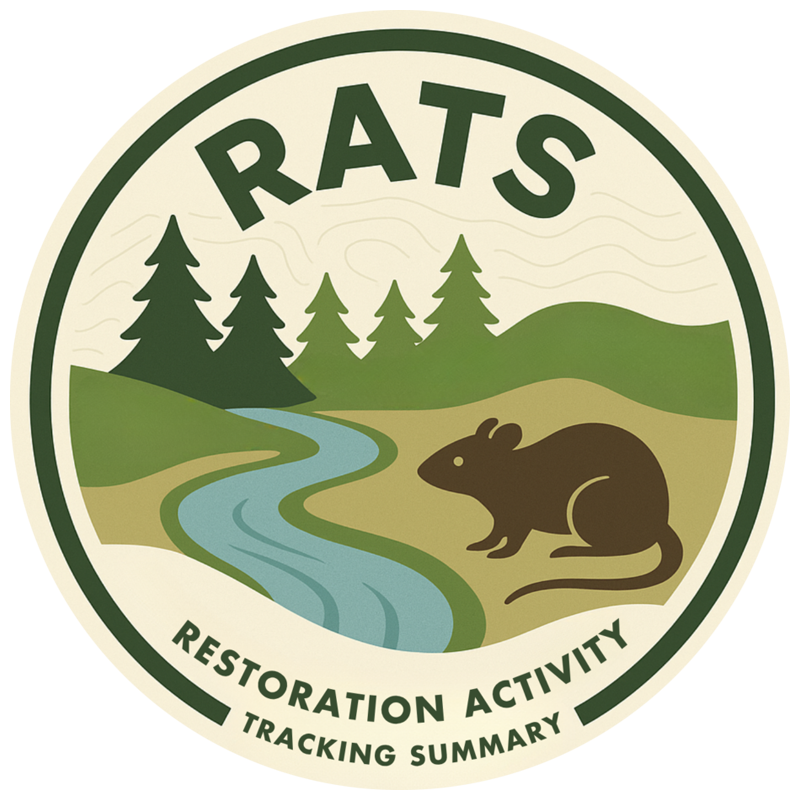 A circular logo with a nature scene featuring pine trees, a river, and a mouse with the words 'RATS' and 'Restoration Activity Tracking Summary'.