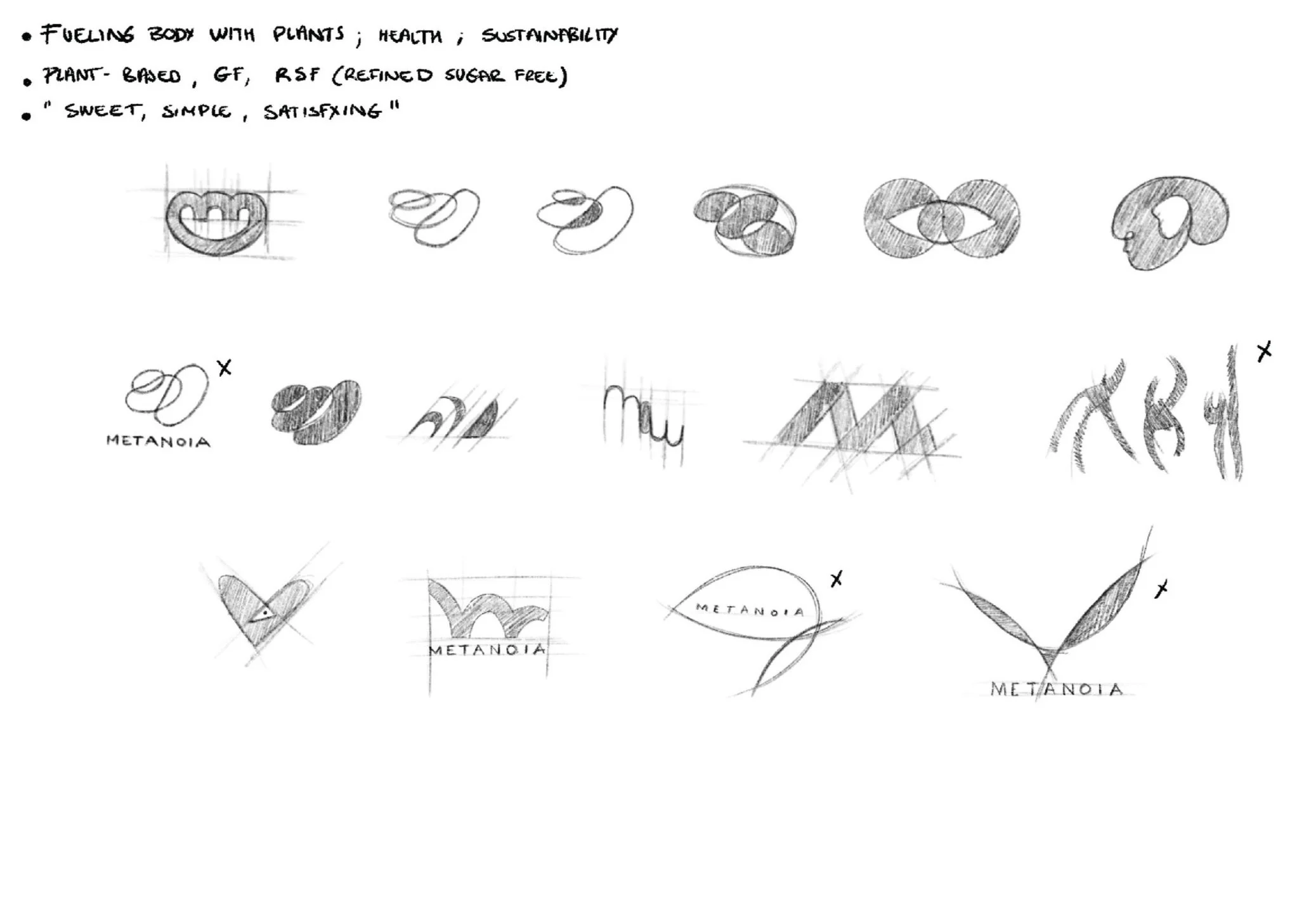 Handwritten notes and sketches of plant-based, gluten-free, refined sugar-free desserts, emphasizing health, sustainability, and simplicity, with drawings of hearts, leaves, and abstract shapes.