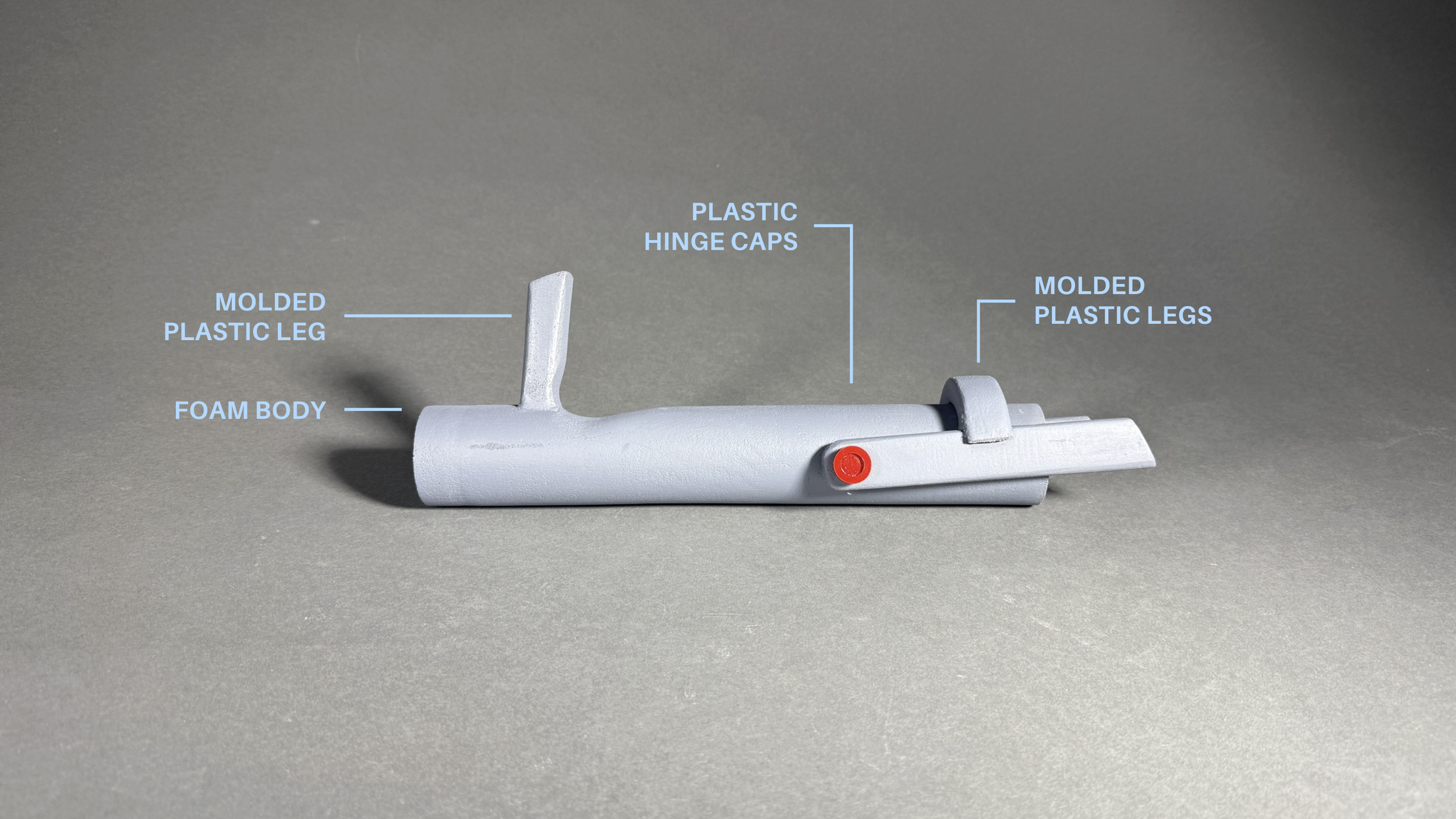 A white plastic device with labels indicating molded plastic legs, a foam body, plastic hinge caps, and molded plastic legs, with a red circular button or knob on the side.