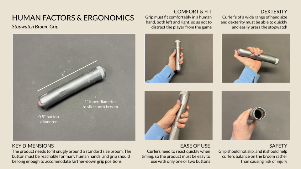 Infographic explaining human factors and ergonomics of a stopwatch broom grip, showcasing key dimensions, comfort, dexterity, ease of use, and safety.