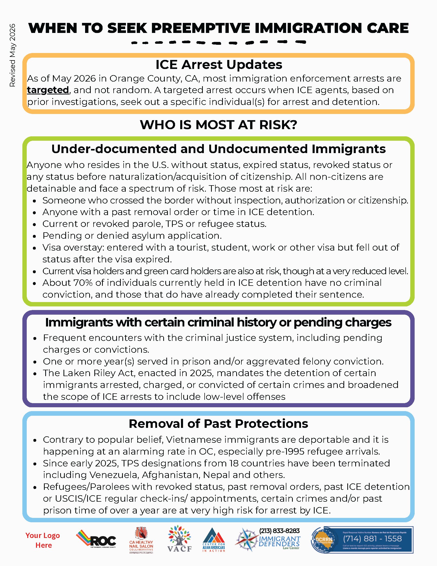 Who is Most At Risk? (English)