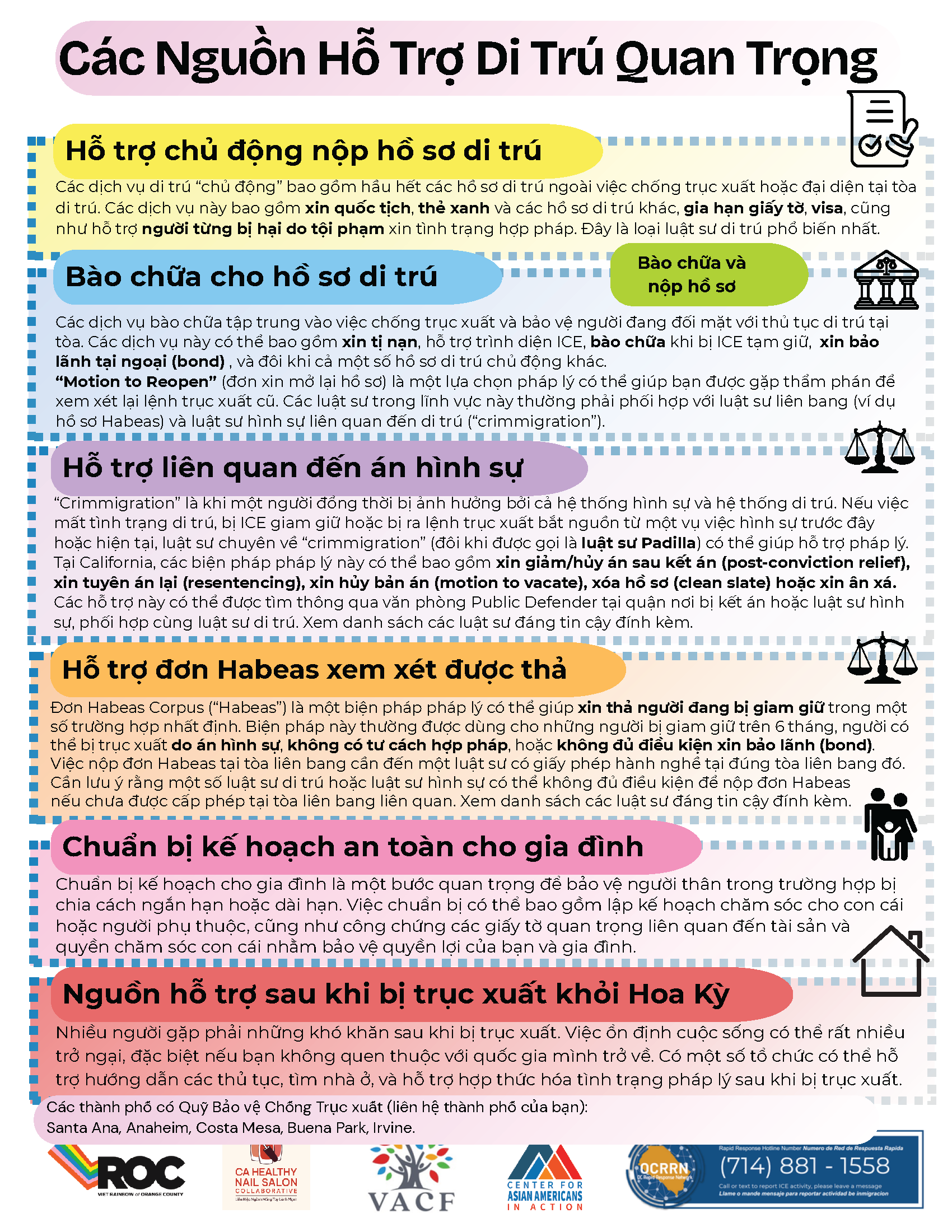 Immigration Resources (Vietnamese)