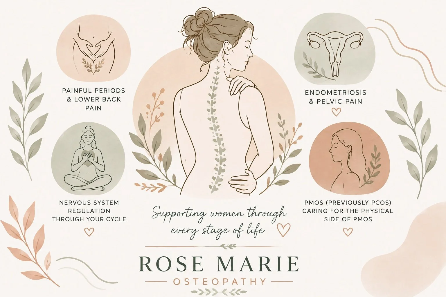 If your period affects how you move, work, exercise or feel in your body, you don't simply have to put up with it 

I can offer support for:

Painful periods &amp; period-related lower back pain
--> Treatment can focus on the physical factors that